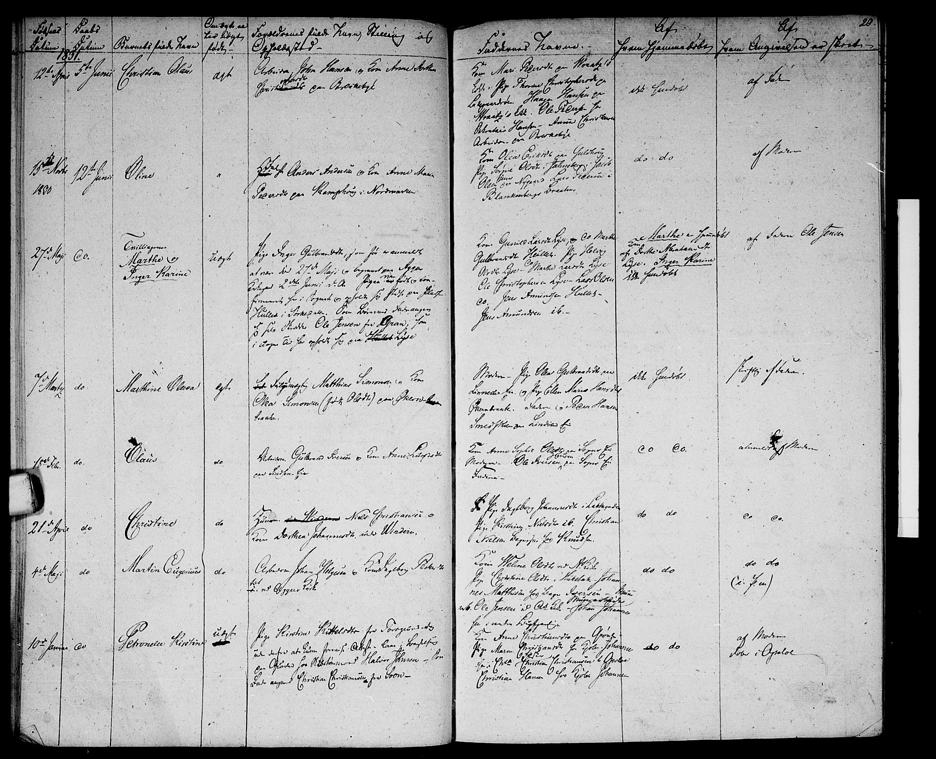 Aker prestekontor kirkebøker, AV/SAO-A-10861/G/L0005: Parish register (copy) no. 5, 1830-1831, p. 20