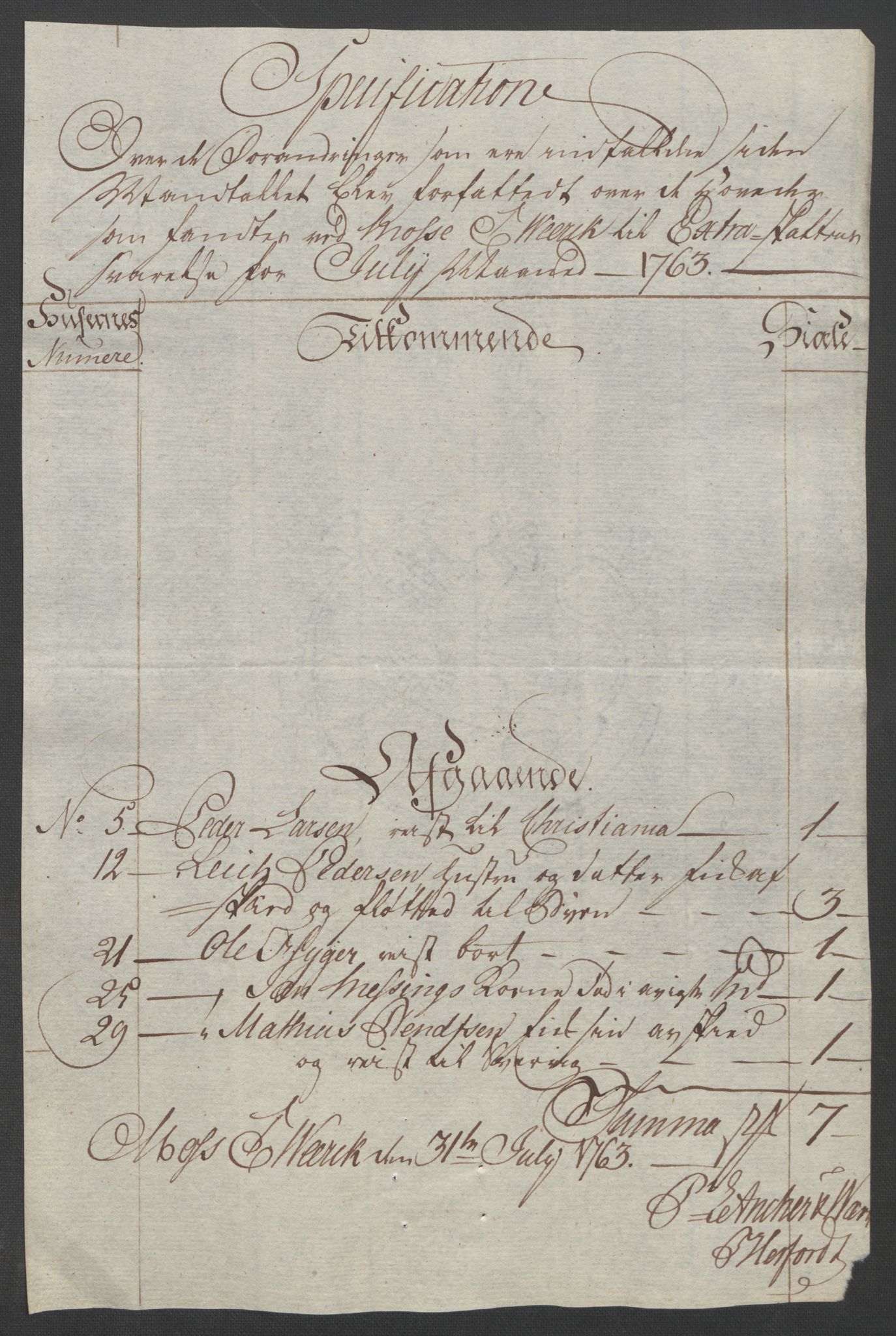 Rentekammeret inntil 1814, Reviderte regnskaper, Fogderegnskap, AV/RA-EA-4092/R04/L0261: Ekstraskatten Moss, Onsøy, Tune, Veme og Åbygge, 1763, p. 301