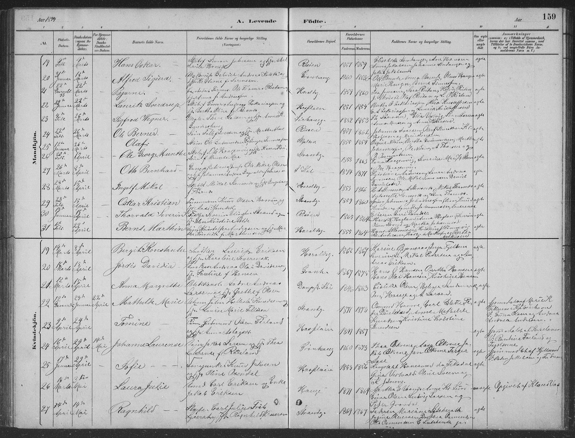 Haugesund sokneprestkontor, SAST/A -101863/H/Ha/Hab/L0002: Parish register (copy) no. B 2, 1881-1894, p. 159