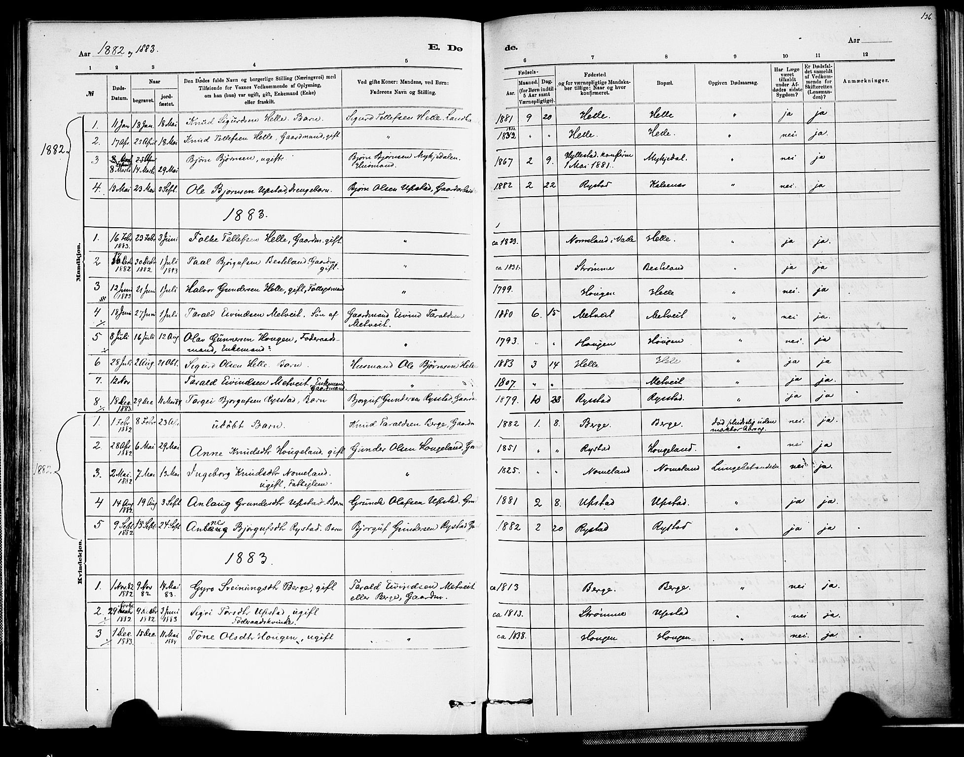 Valle sokneprestkontor, SAK/1111-0044/F/Fa/Fab/L0001: Parish register (official) no. A 1, 1882-1910, p. 136