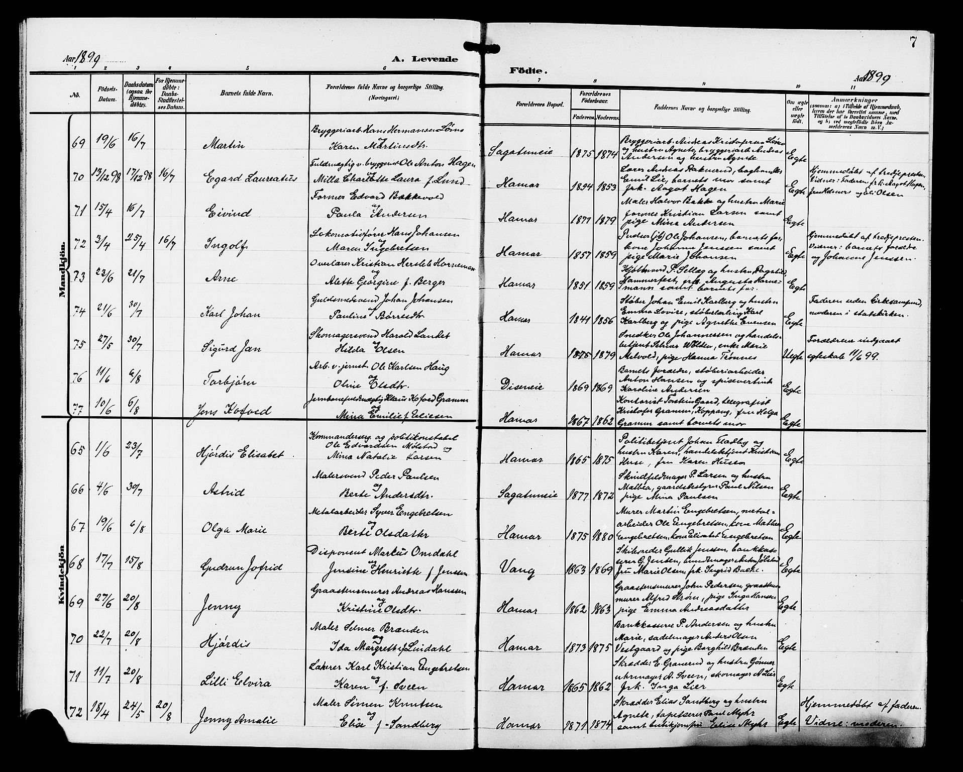 Hamar prestekontor, AV/SAH-DOMPH-002/H/Ha/Hab/L0001: Parish register (copy) no. 1, 1899-1914, p. 7