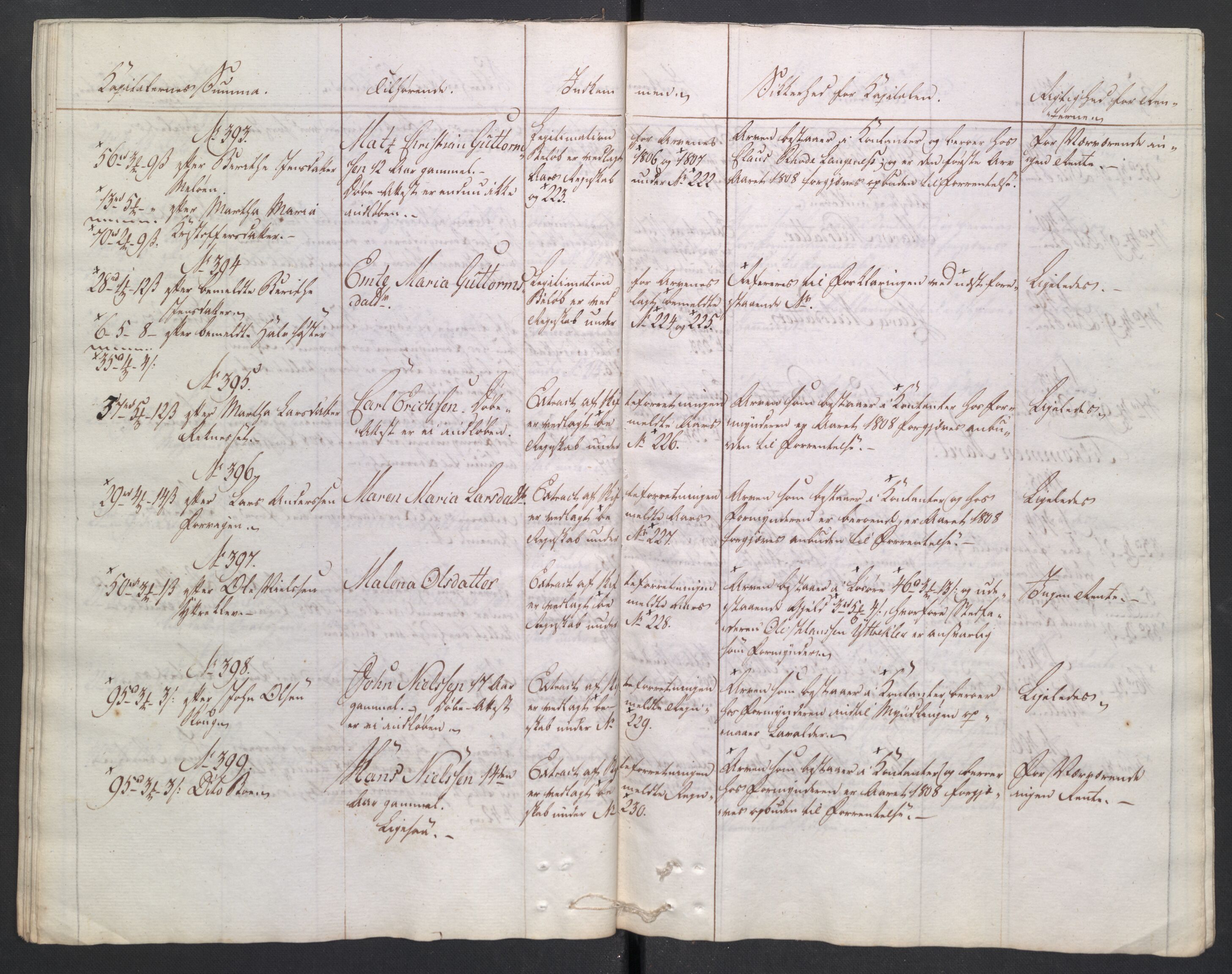 Danske Kanselli 1800-1814, AV/RA-EA-3024/K/Kk/Kkb8/L0021: Lofoten sorenskriveri, 1804-1812, p. 469