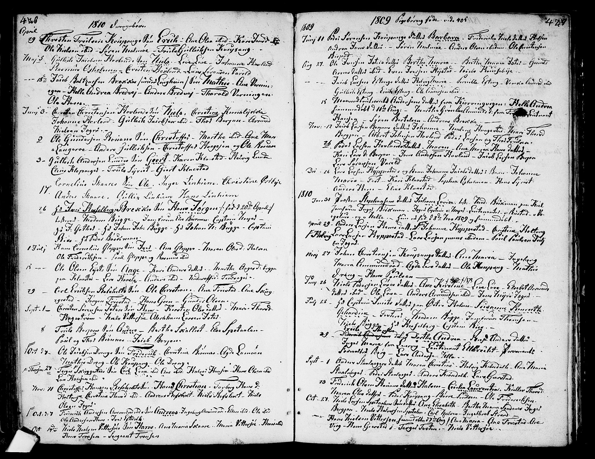 Tjølling kirkebøker, SAKO/A-60/F/Fa/L0004: Parish register (official) no. 4, 1779-1817, p. 426-427