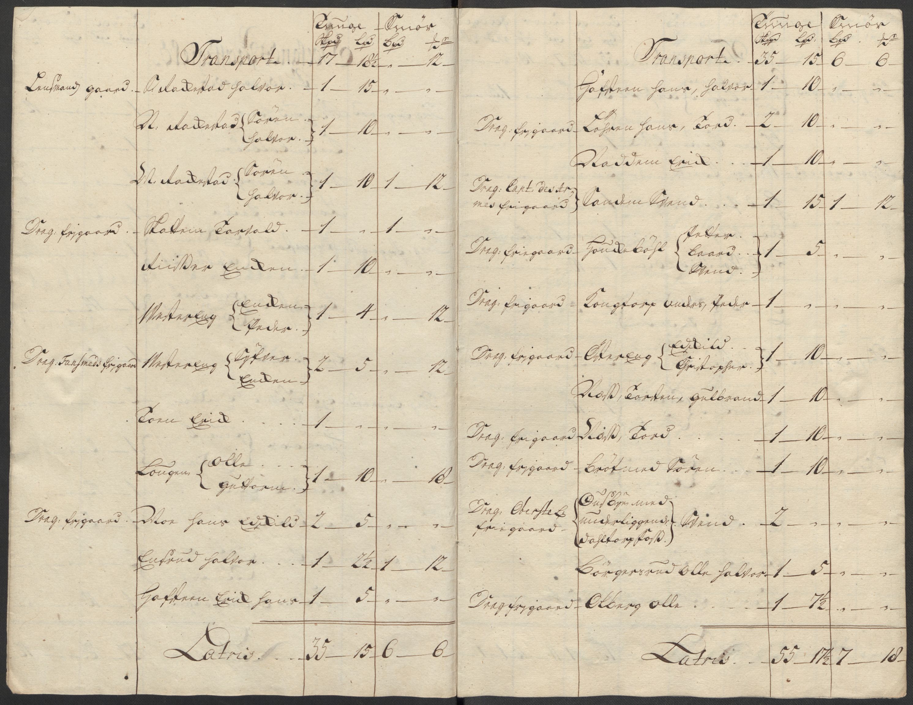 Rentekammeret inntil 1814, Reviderte regnskaper, Fogderegnskap, AV/RA-EA-4092/R11/L0600: Fogderegnskap Nedre Romerike, 1718, p. 381