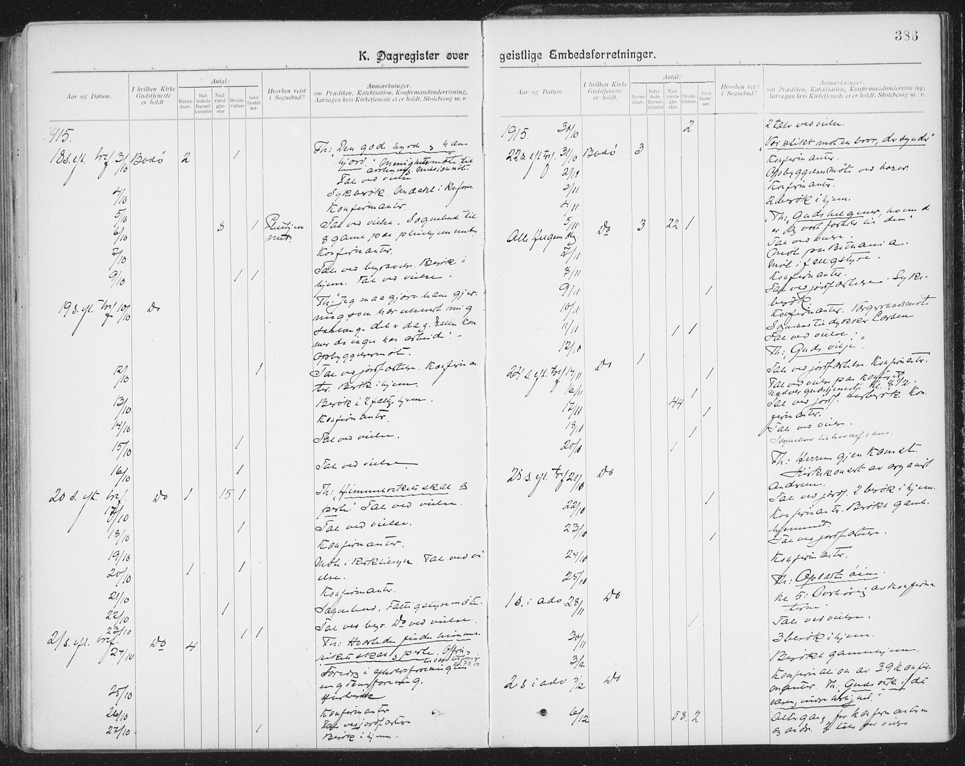 Ministerialprotokoller, klokkerbøker og fødselsregistre - Nordland, SAT/A-1459/801/L0012: Parish register (official) no. 801A12, 1900-1916, p. 386