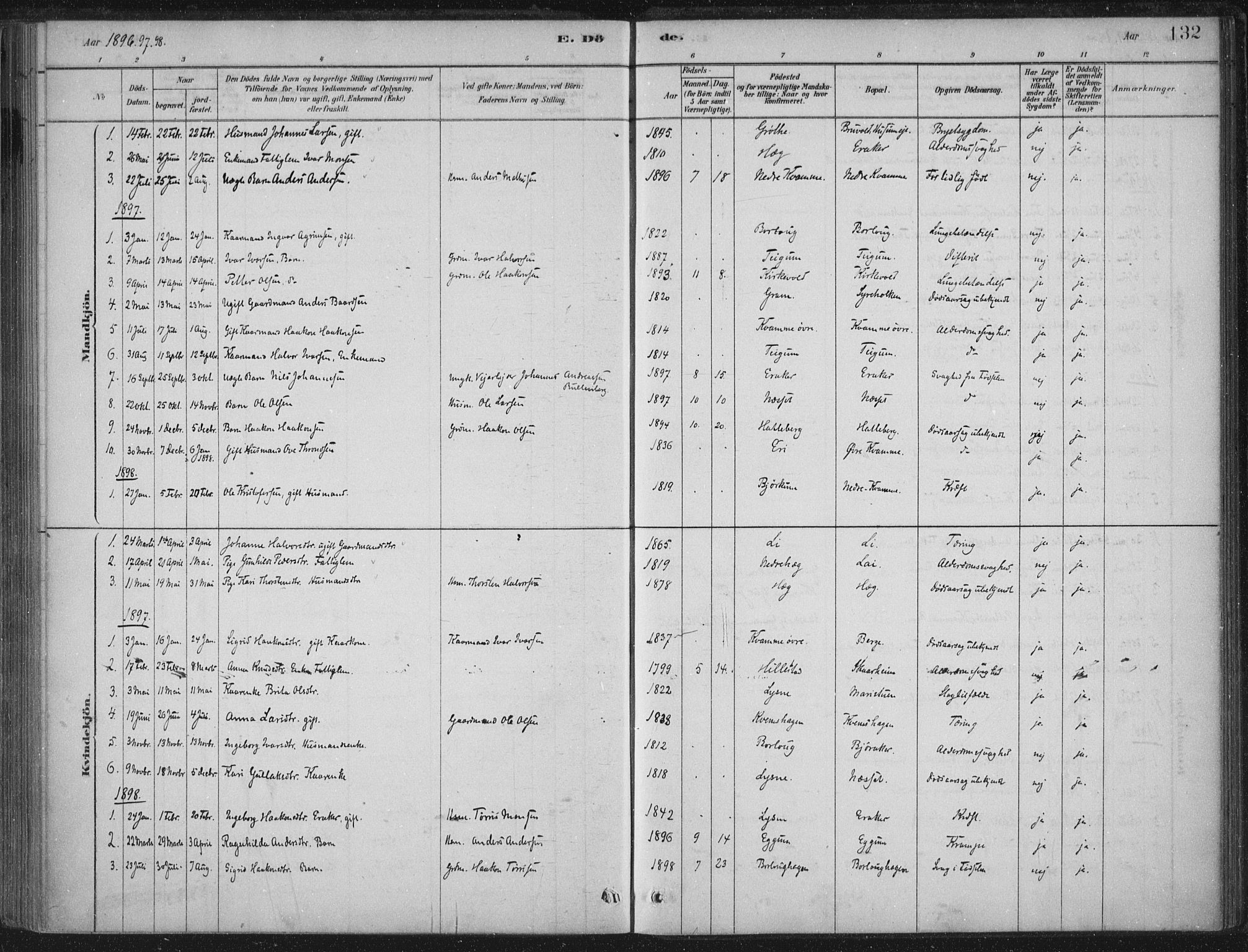 Lærdal sokneprestembete, SAB/A-81201: Parish register (official) no. C  1, 1878-1911, p. 132