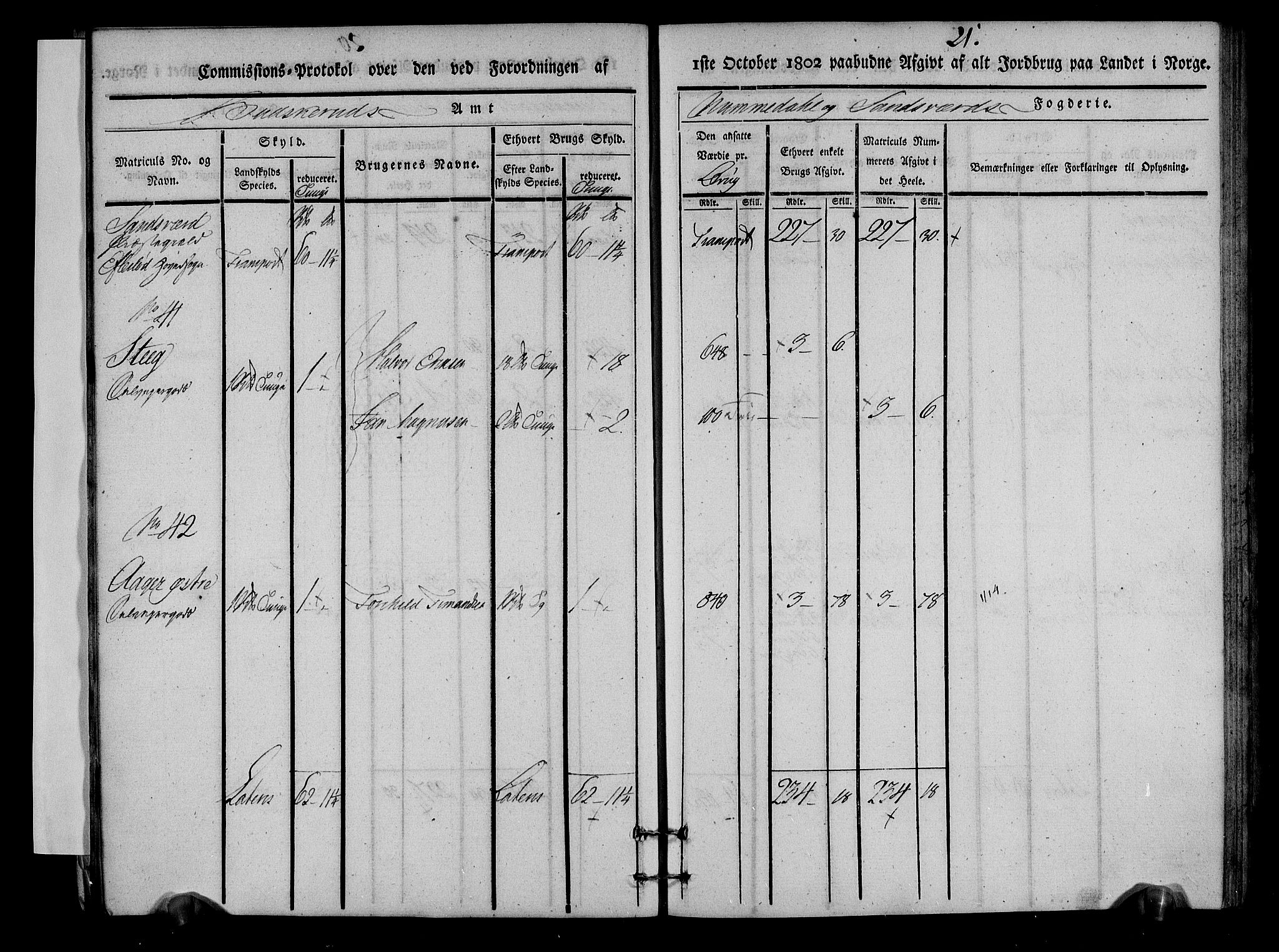 Rentekammeret inntil 1814, Realistisk ordnet avdeling, RA/EA-4070/N/Ne/Nea/L0054: Numedal og Sandsvær fogderi. Kommisjonsprotokoll for Efteløt hovedsogn samt Tuft og Komnes annekser, 1803, p. 22