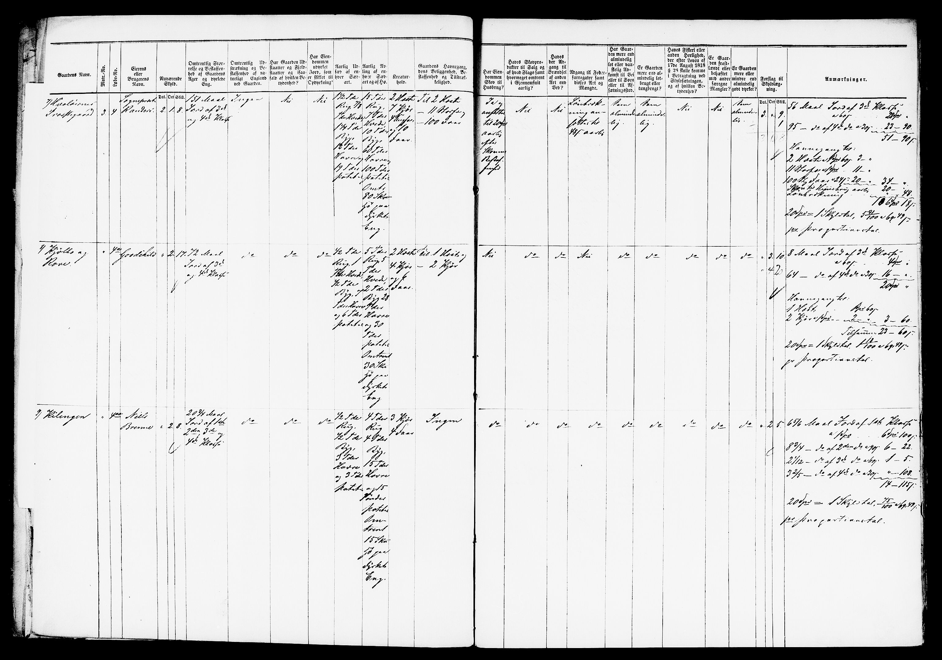 Matrikkelrevisjonen av 1863, AV/RA-S-1530/F/Fe/L0012: Hvaler, 1863