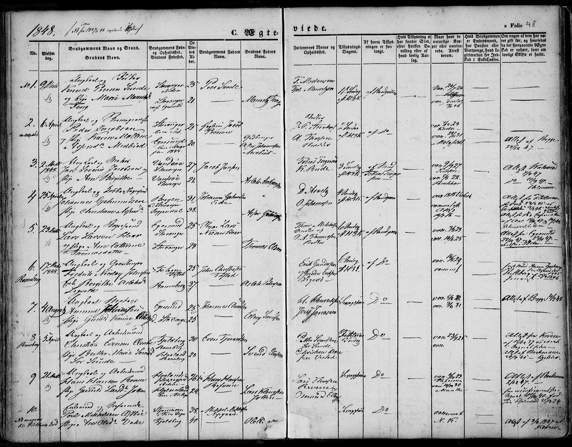 Domkirken sokneprestkontor, AV/SAST-A-101812/001/30/30BA/L0015: Parish register (official) no. A 14, 1842-1857, p. 48