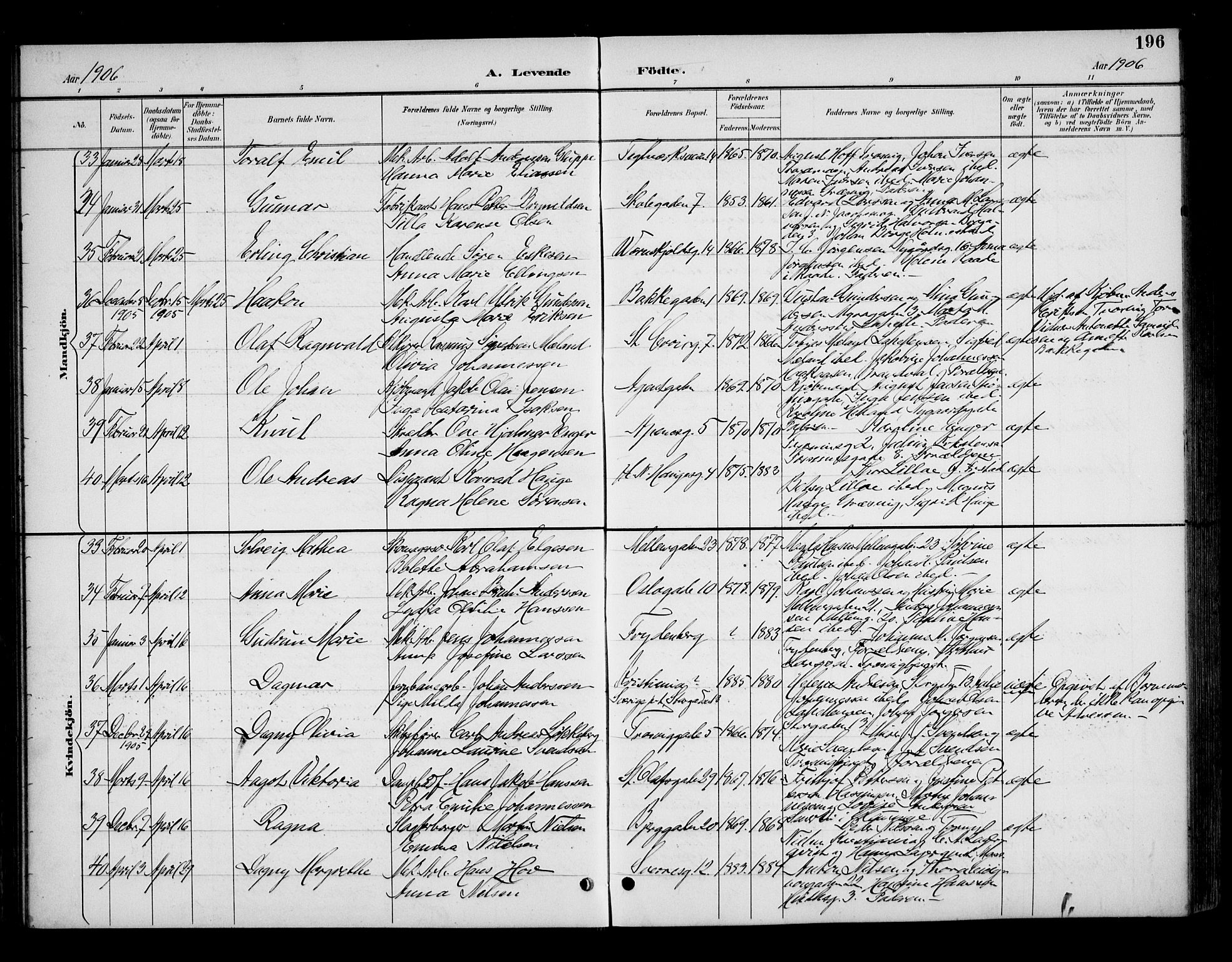 Fredrikstad domkirkes prestekontor Kirkebøker, AV/SAO-A-10906/G/Ga/L0002: Parish register (copy) no. 2, 1894-1918, p. 196