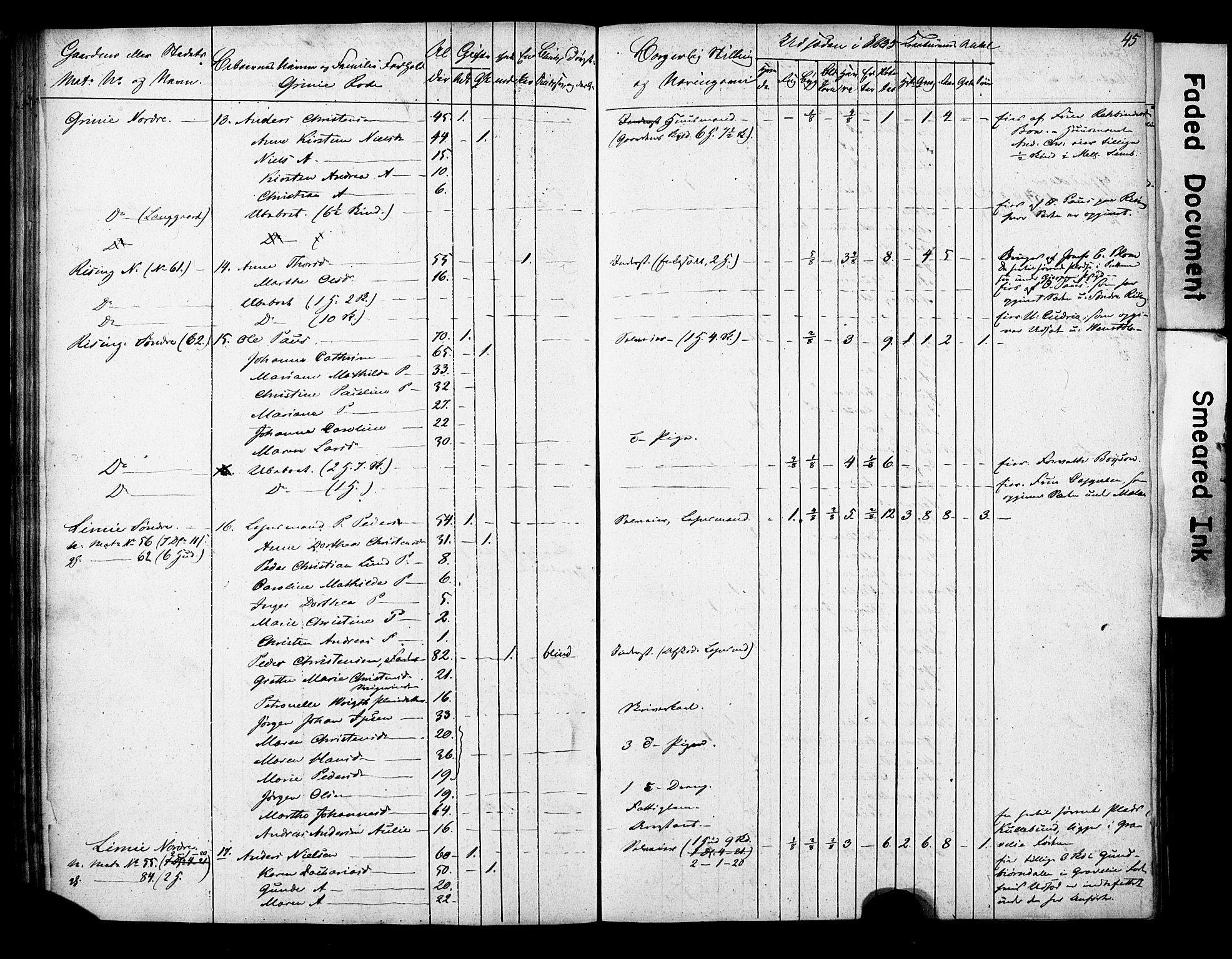 , 1835 Census for Gjerpen parish, 1835, p. 45