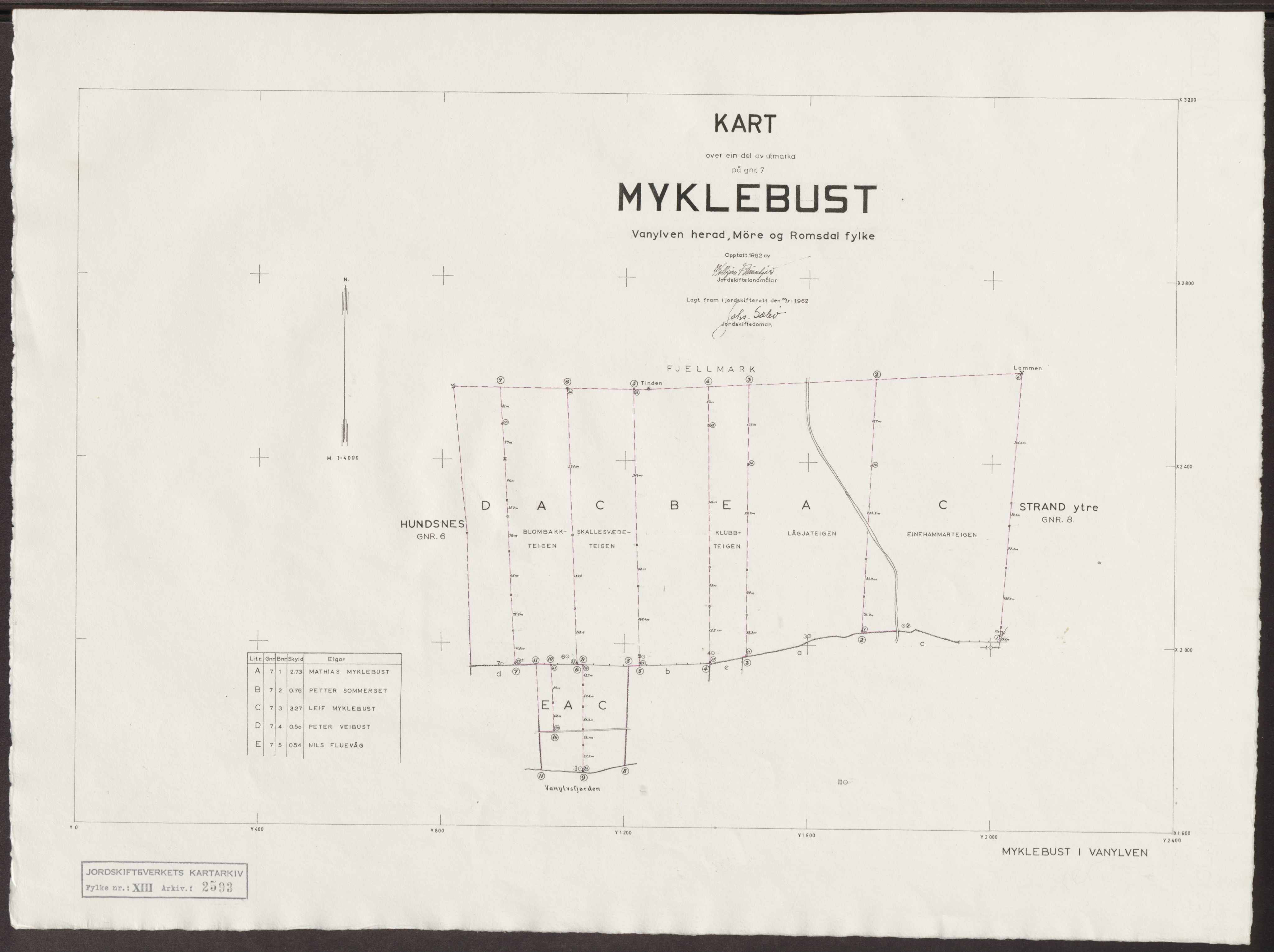 Jordskifteverkets kartarkiv, RA/S-3929/T, 1859-1988, p. 3256