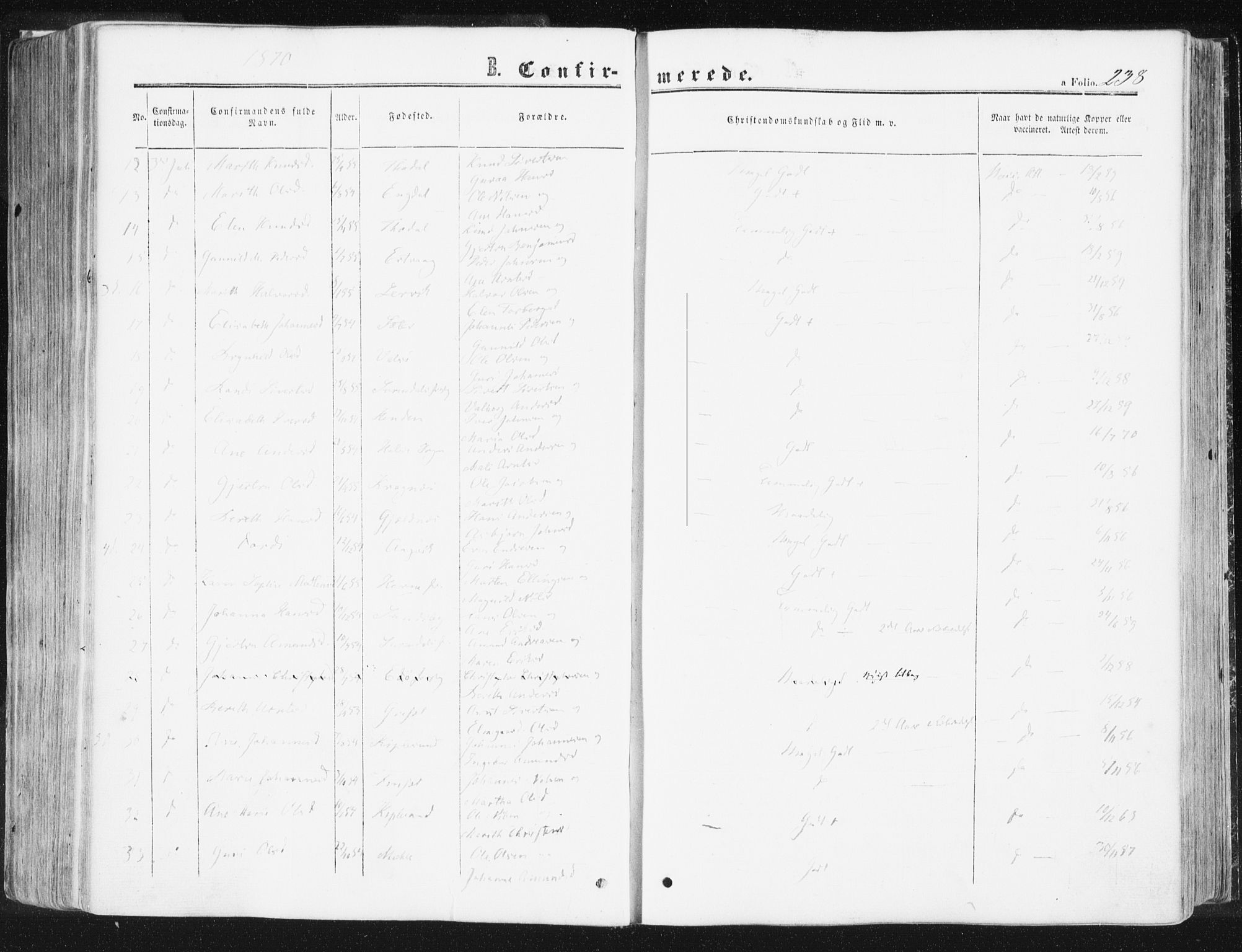 Ministerialprotokoller, klokkerbøker og fødselsregistre - Møre og Romsdal, AV/SAT-A-1454/578/L0905: Parish register (official) no. 578A04, 1859-1877, p. 238