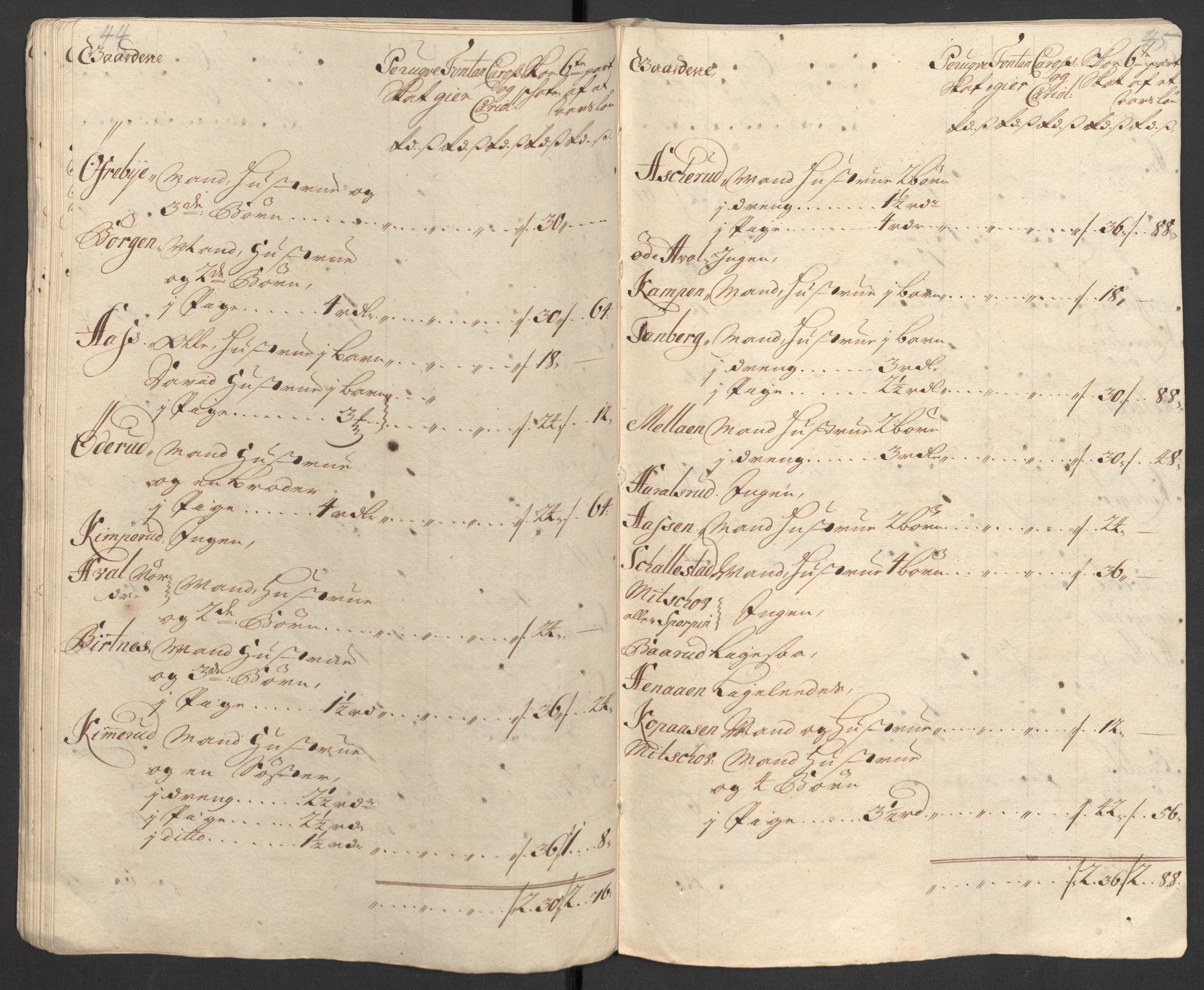 Rentekammeret inntil 1814, Reviderte regnskaper, Fogderegnskap, AV/RA-EA-4092/R31/L1706: Fogderegnskap Hurum, Røyken, Eiker, Lier og Buskerud, 1711, p. 26