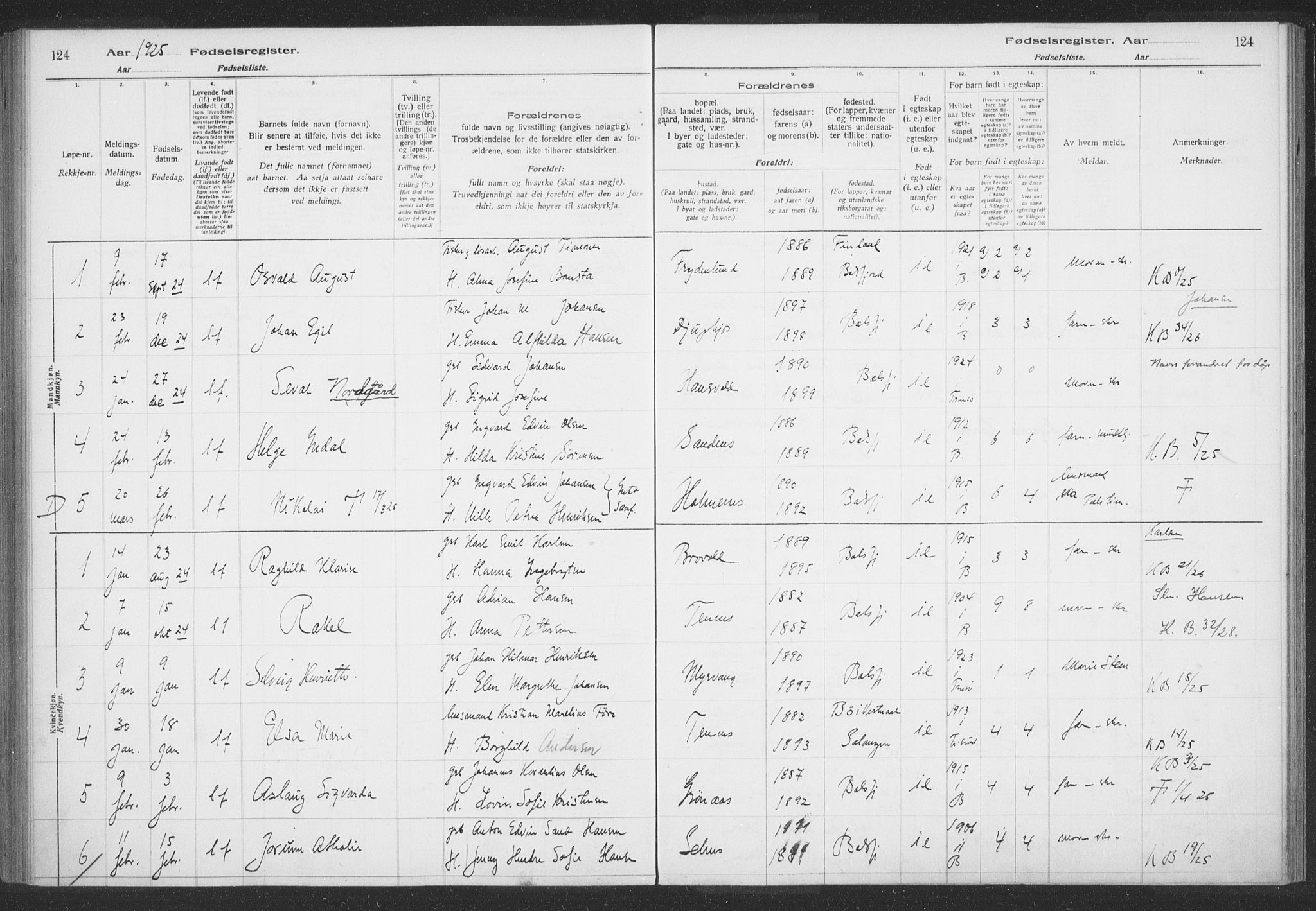 Balsfjord sokneprestembete, SATØ/S-1303/H/Hb/L0059: Birth register no. 59, 1916-1930, p. 124