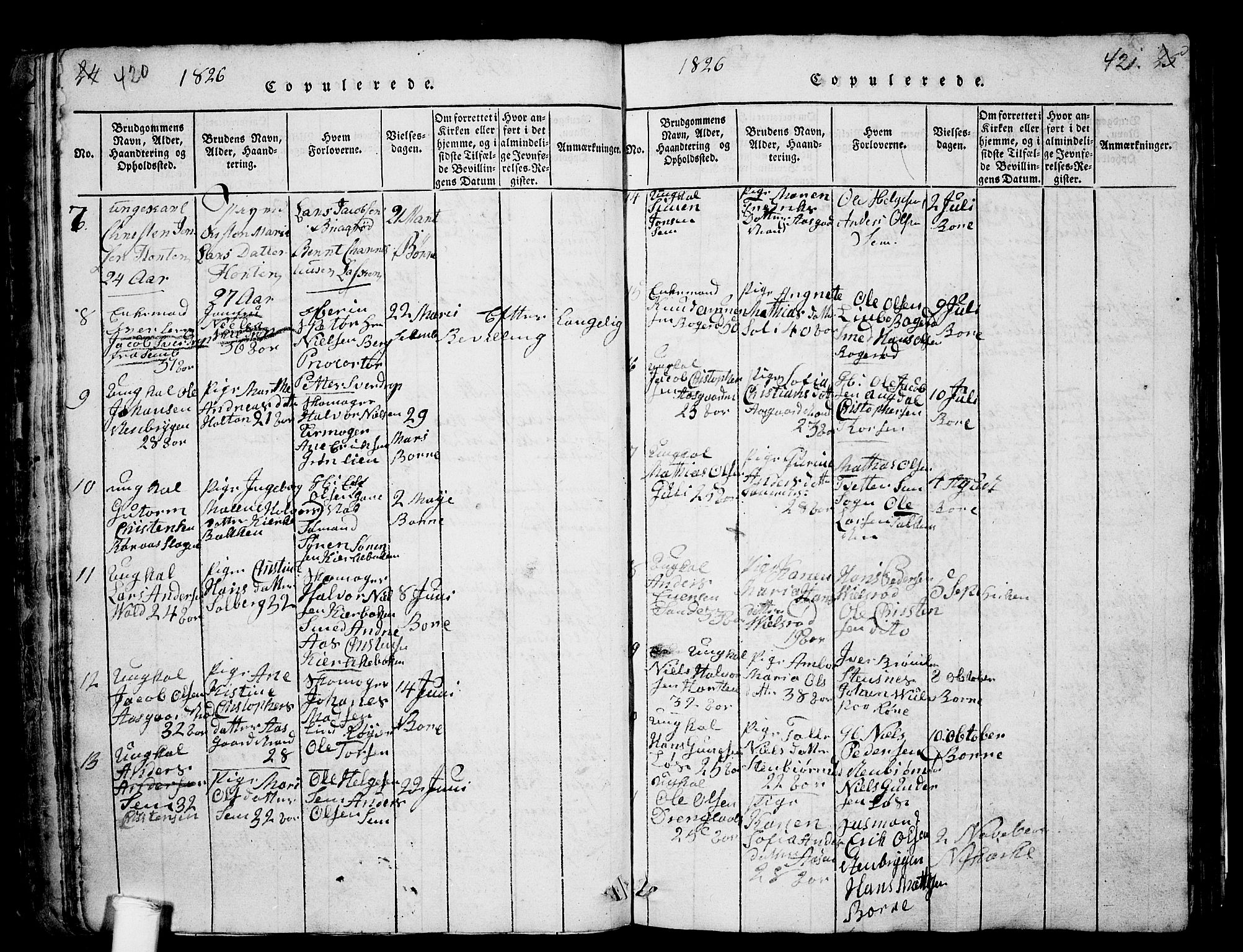 Borre kirkebøker, SAKO/A-338/G/Ga/L0001: Parish register (copy) no. I 1, 1815-1851, p. 420-421