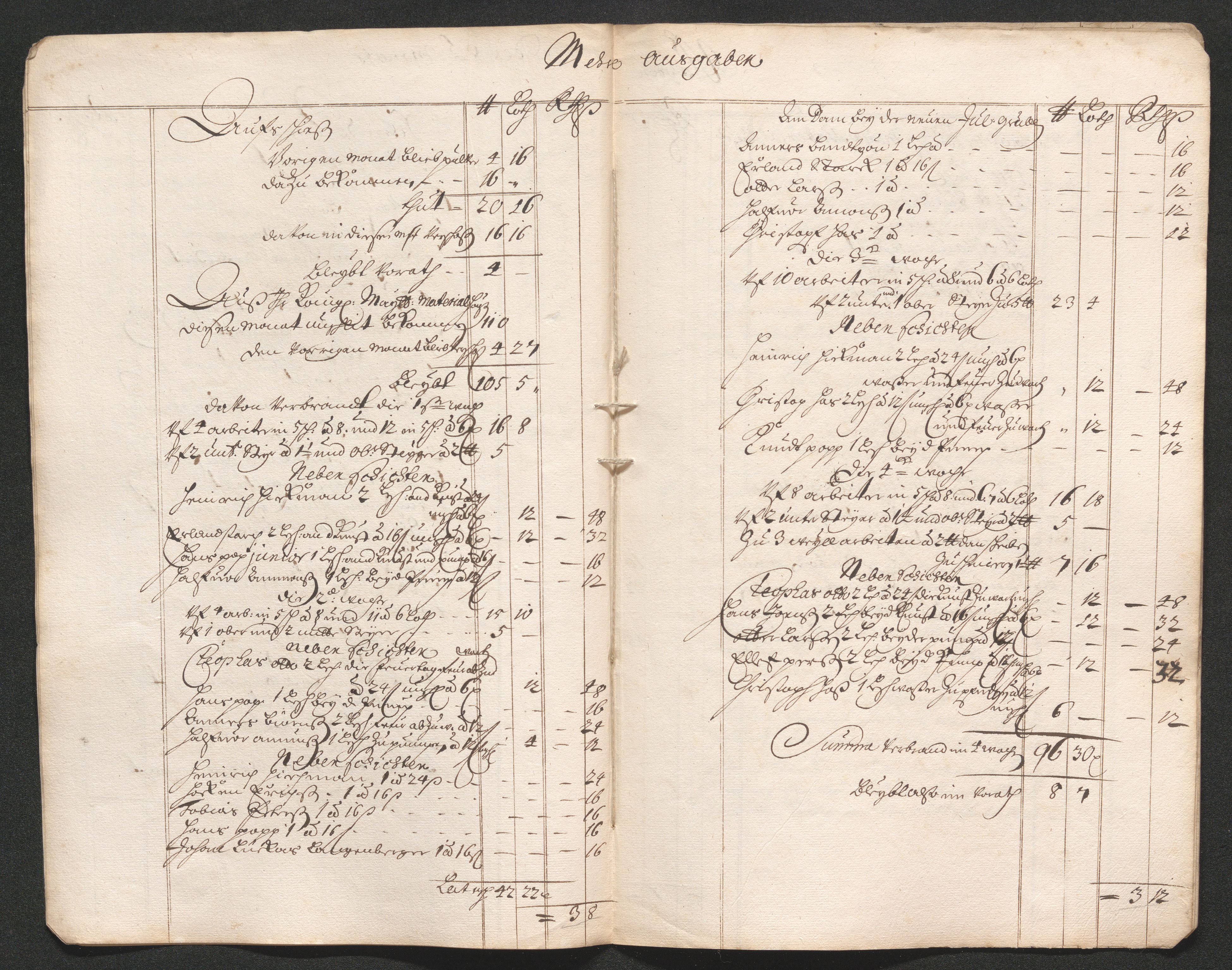 Kongsberg Sølvverk 1623-1816, AV/SAKO-EA-3135/001/D/Dc/Dcd/L0066: Utgiftsregnskap for gruver m.m., 1687-1694, p. 53
