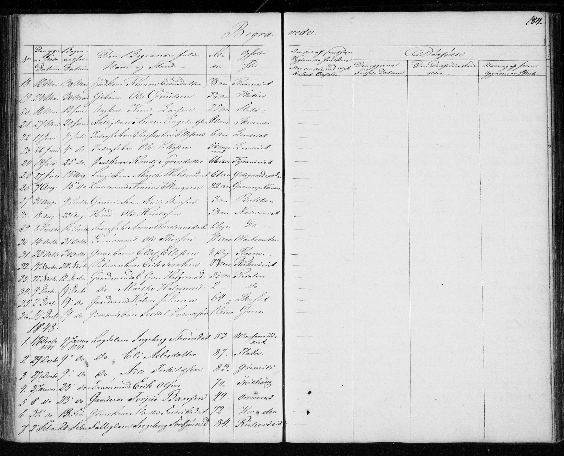 Krødsherad kirkebøker, SAKO/A-19/F/Fa/L0002: Parish register (official) no. 2, 1829-1851, p. 184