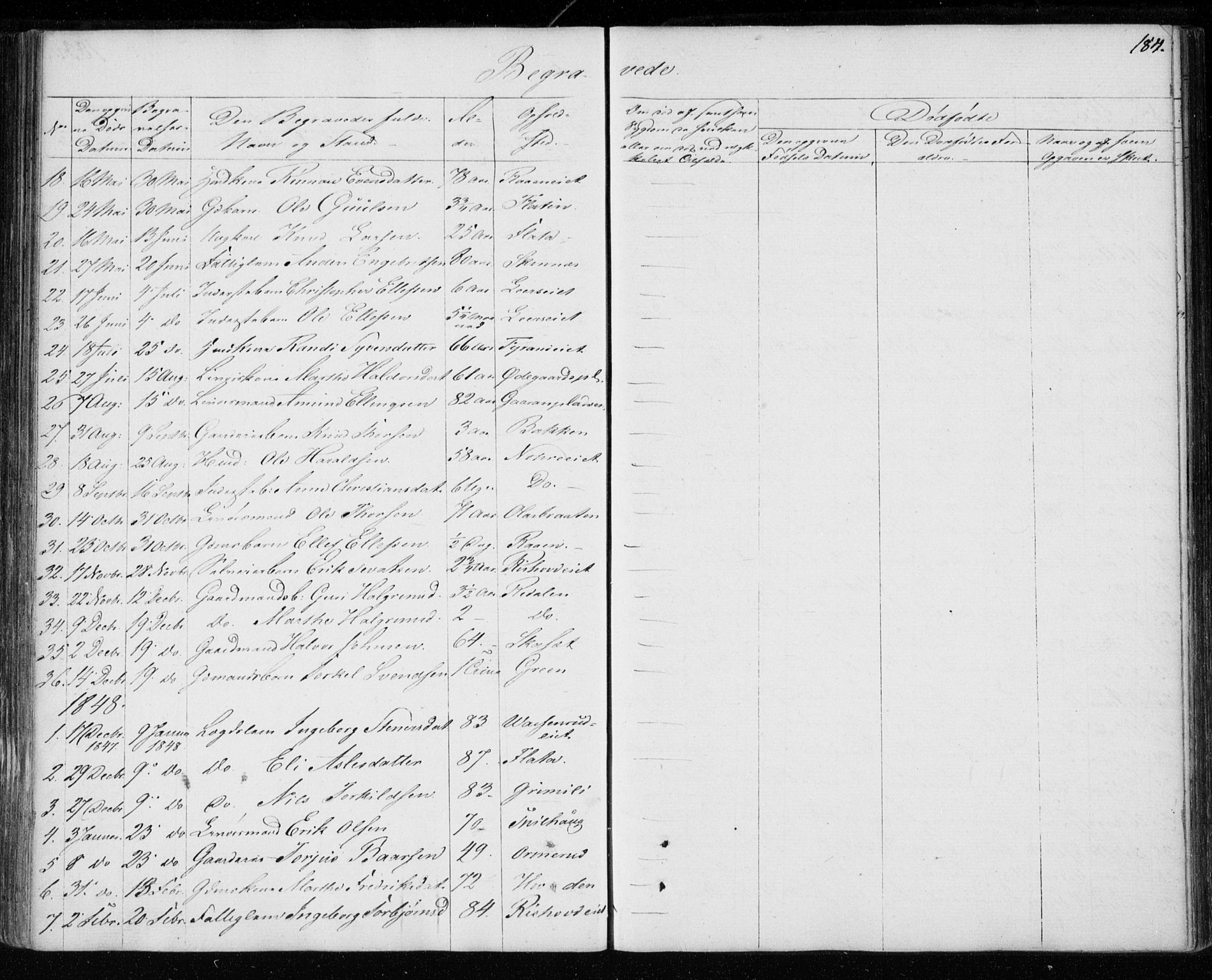 Krødsherad kirkebøker, AV/SAKO-A-19/F/Fa/L0002: Parish register (official) no. 2, 1829-1851, p. 184