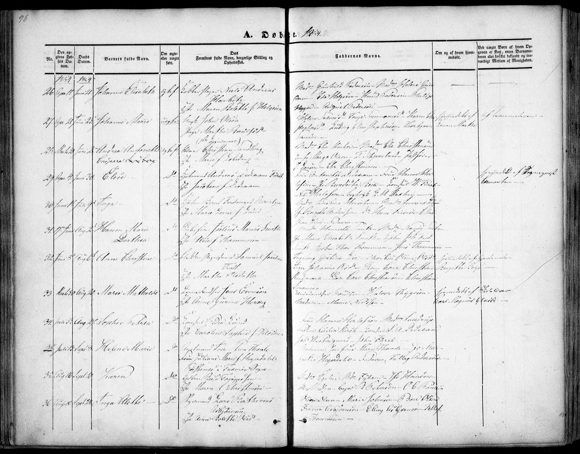 Arendal sokneprestkontor, Trefoldighet, AV/SAK-1111-0040/F/Fa/L0005: Parish register (official) no. A 5, 1838-1854, p. 96