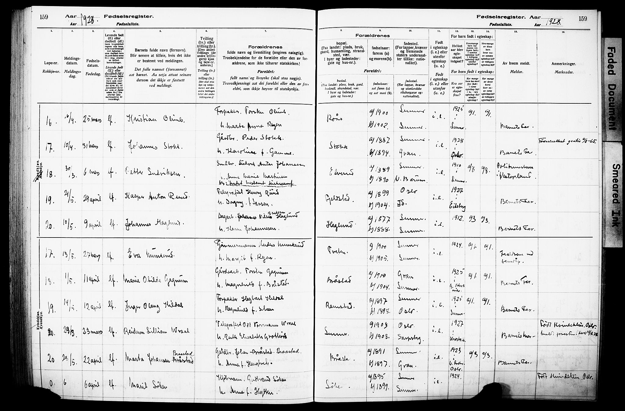 Lunner prestekontor, AV/SAH-PREST-118/I/Id/L0001: Birth register no. 1, 1916-1932, p. 159