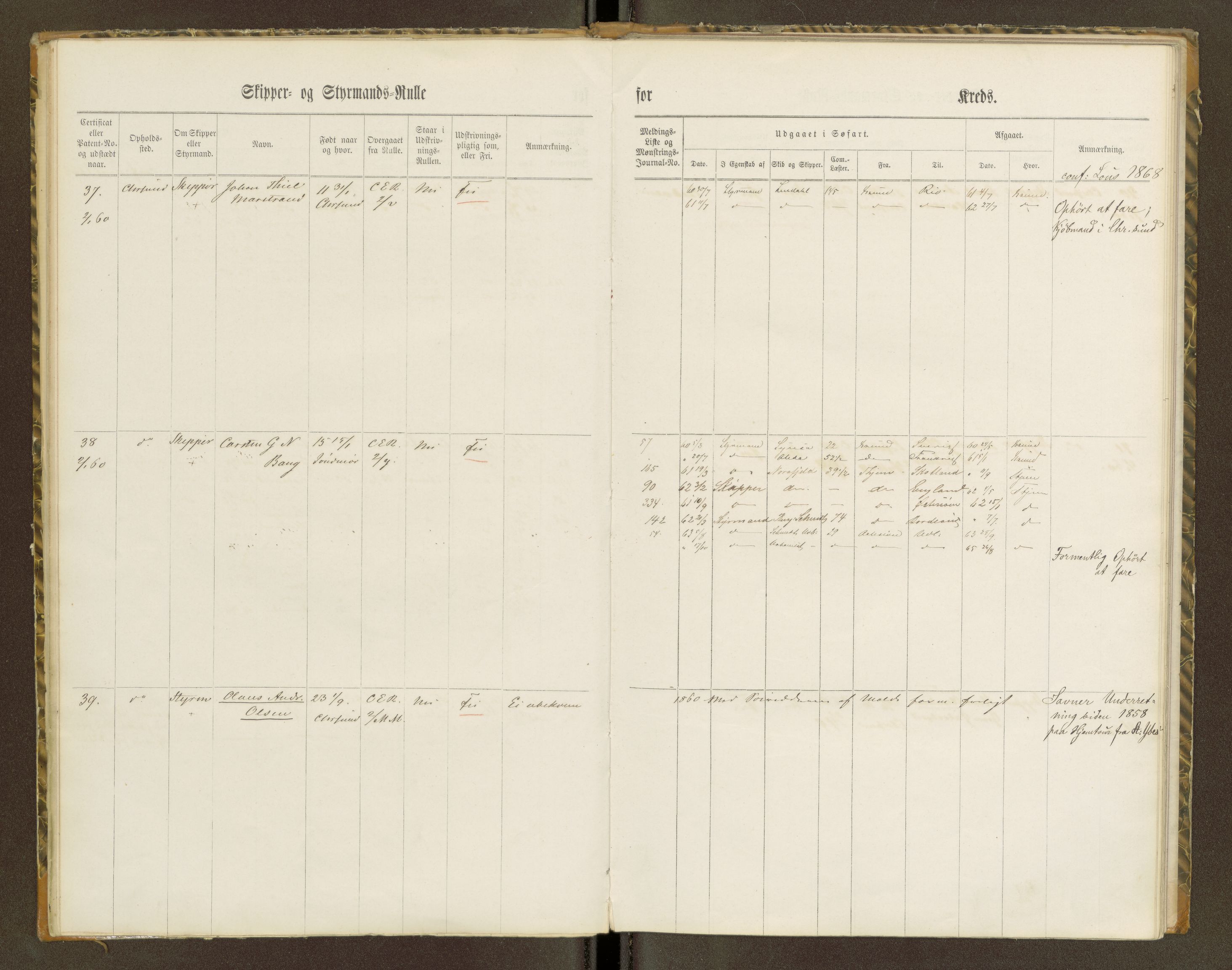 Sjøinnrulleringen - Trondhjemske distrikt, AV/SAT-A-5121/01/L0100/0001: -- / Skipper og styrmannsruller for Ålesund, Molde, Levanger og Namsos kretser, 1860-1868