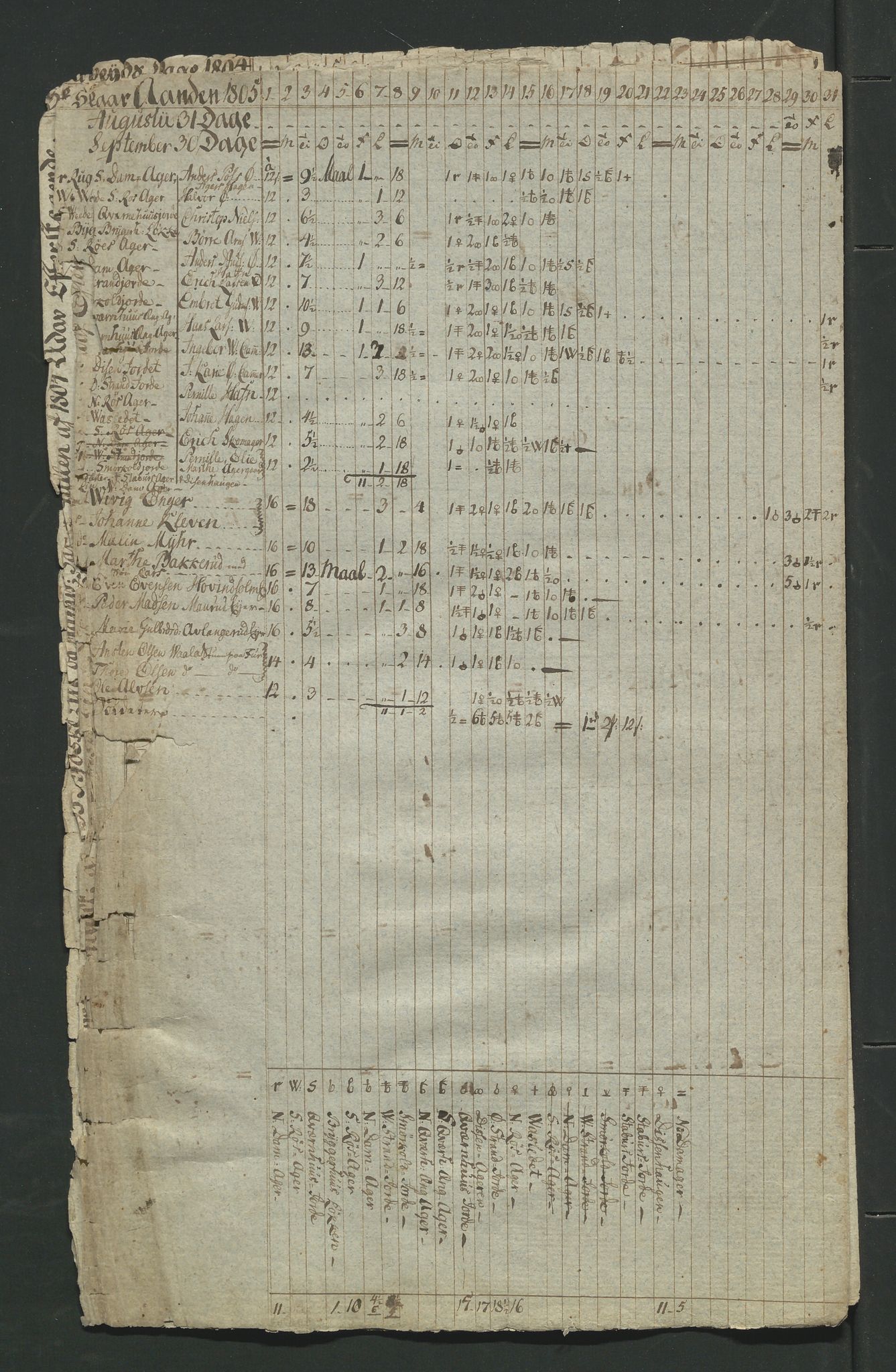 Åker i Vang, Hedmark, og familien Todderud, AV/SAH-ARK-010/F/Fa/L0002: Eiendomsdokumenter, 1739-1916, p. 454