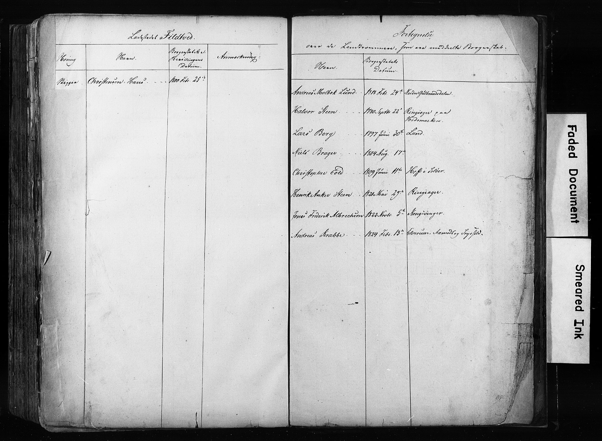Kristiania magistrat, SAO/A-10711/F/Fb/L0003: Borgerrulle, 1842-1860, p. 380