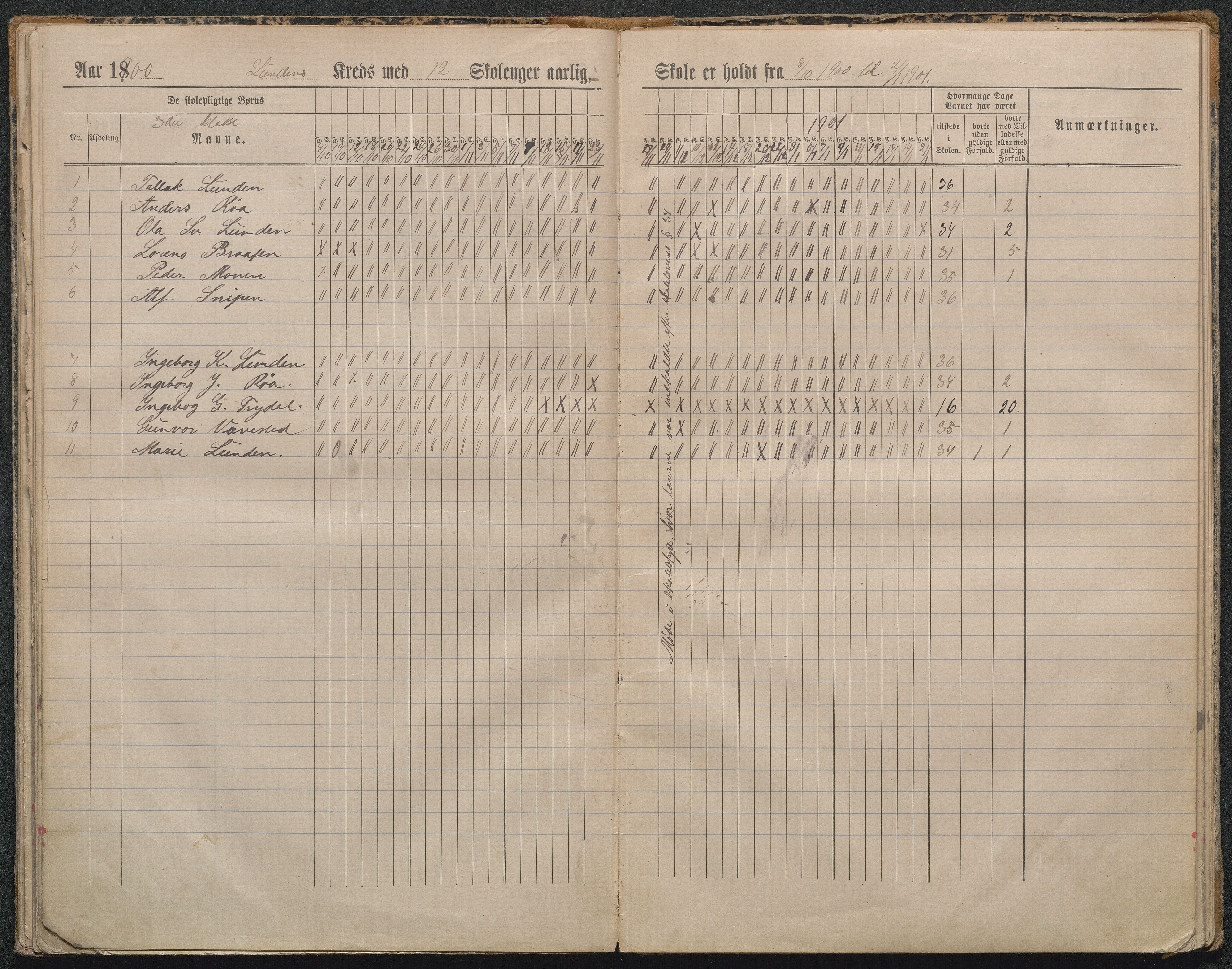 Gjerstad Kommune, Lunden Skole, AAKS/KA0911-550b/F01/L0002: Dagbok, 1891-1906