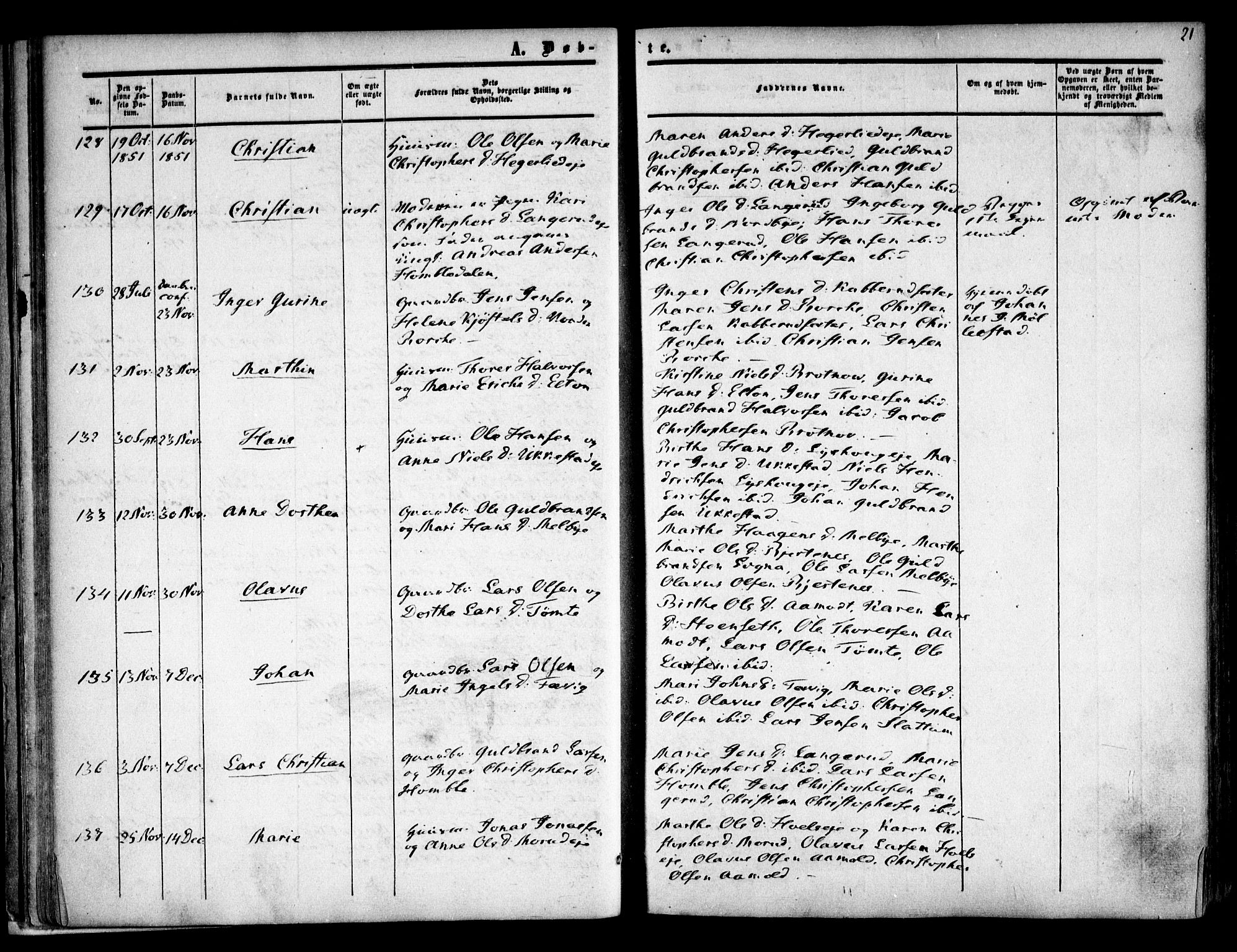 Nannestad prestekontor Kirkebøker, AV/SAO-A-10414a/F/Fa/L0011: Parish register (official) no. I 11, 1850-1859, p. 21