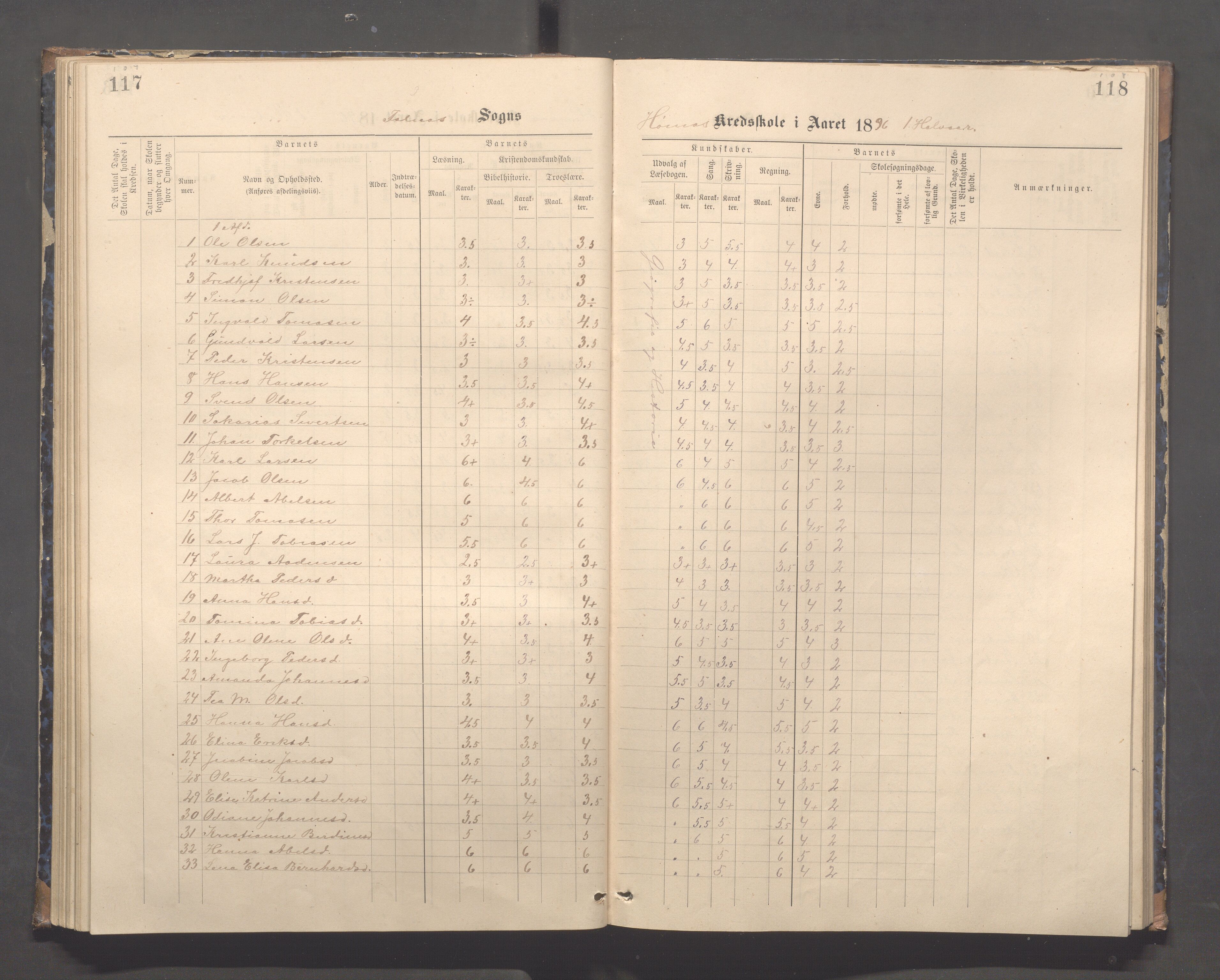 Skudenes kommune - Syre - Høynes skole, IKAR/A-307/H/L0005: Skoleprotokoll - Syre - Høynes, 1886-1898, p. 107-108