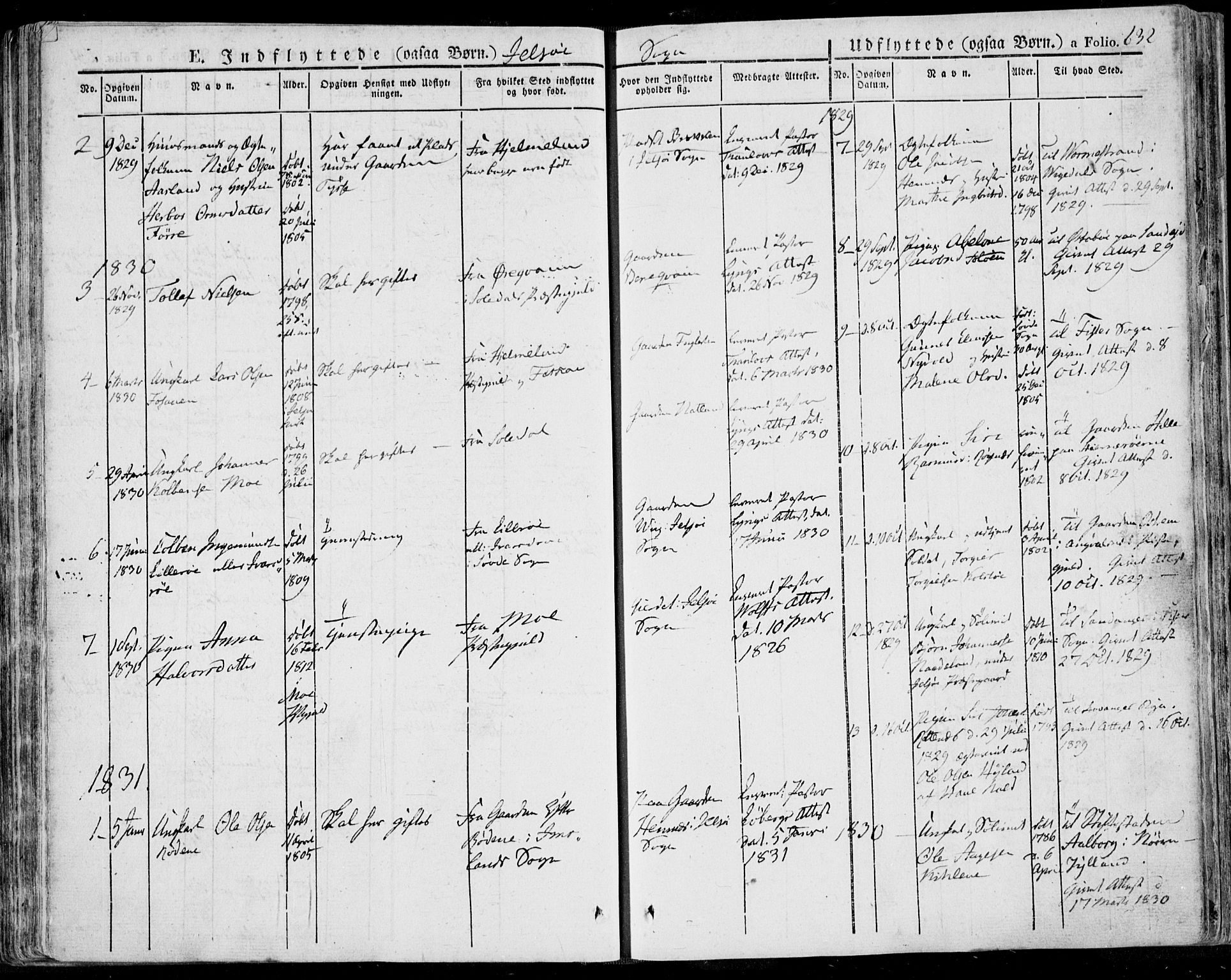 Jelsa sokneprestkontor, SAST/A-101842/01/IV: Parish register (official) no. A 6.2, 1828-1853, p. 632