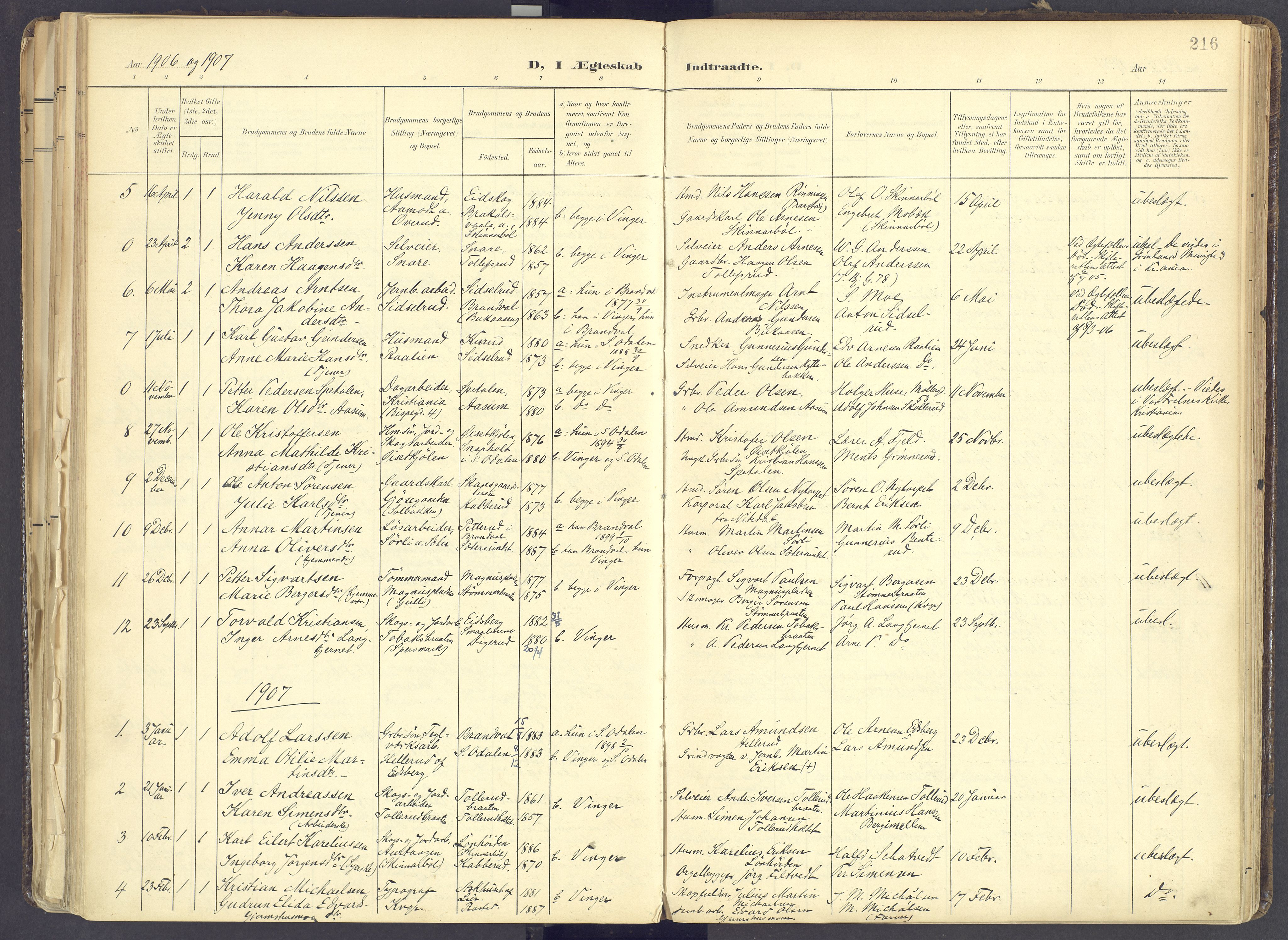 Vinger prestekontor, AV/SAH-PREST-024/H/Ha/Haa/L0017: Parish register (official) no. 17, 1901-1927, p. 216