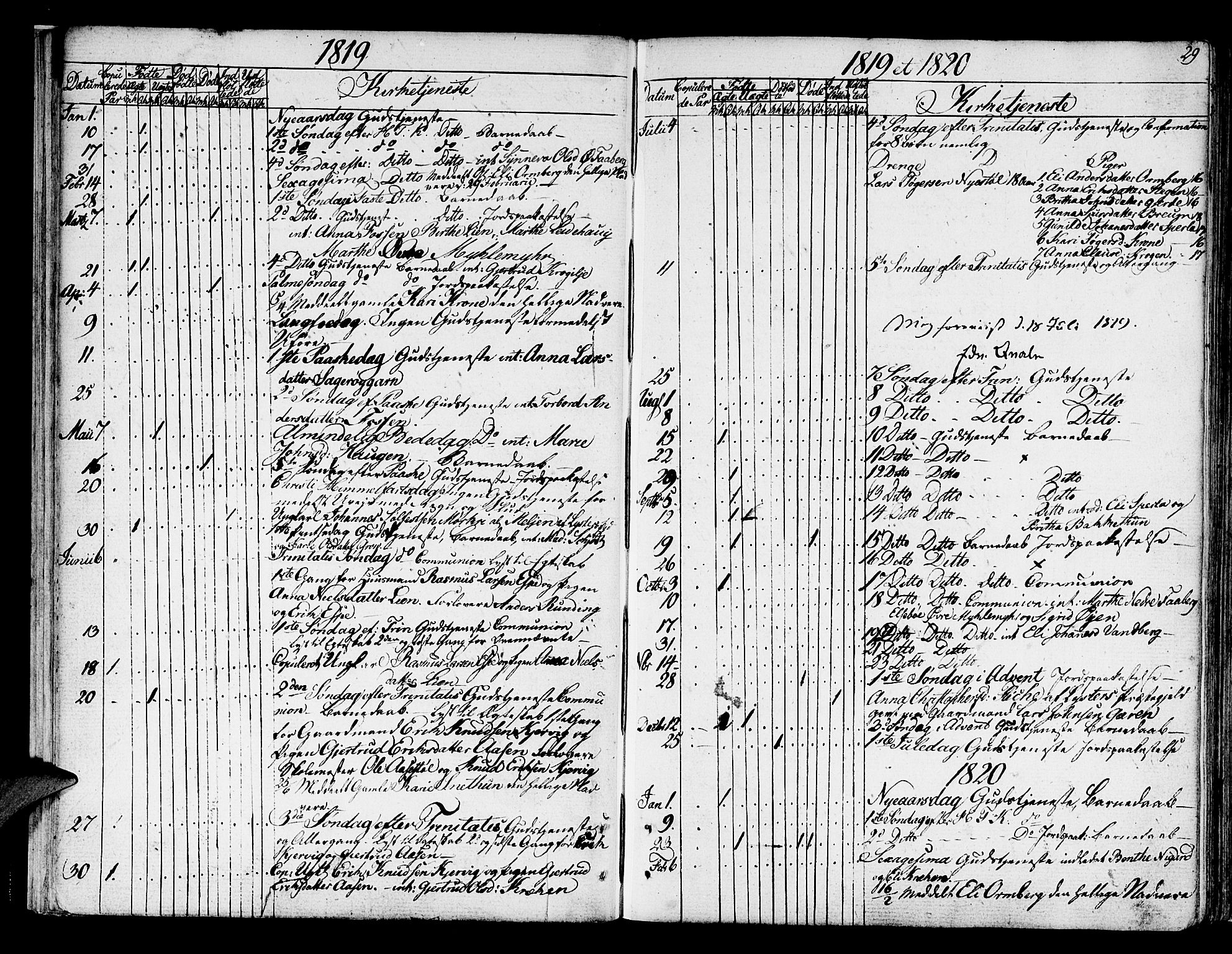 Jostedal sokneprestembete, AV/SAB-A-80601/H/Haa/Haaa/L0003: Parish register (official) no. A 3, 1807-1837, p. 29