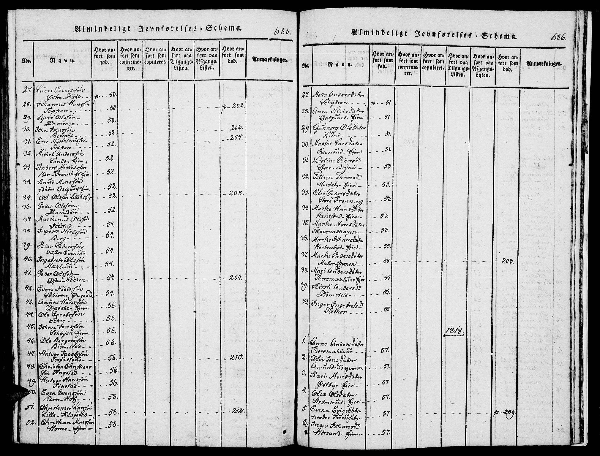 Romedal prestekontor, SAH/PREST-004/K/L0002: Parish register (official) no. 2, 1814-1828, p. 685-686