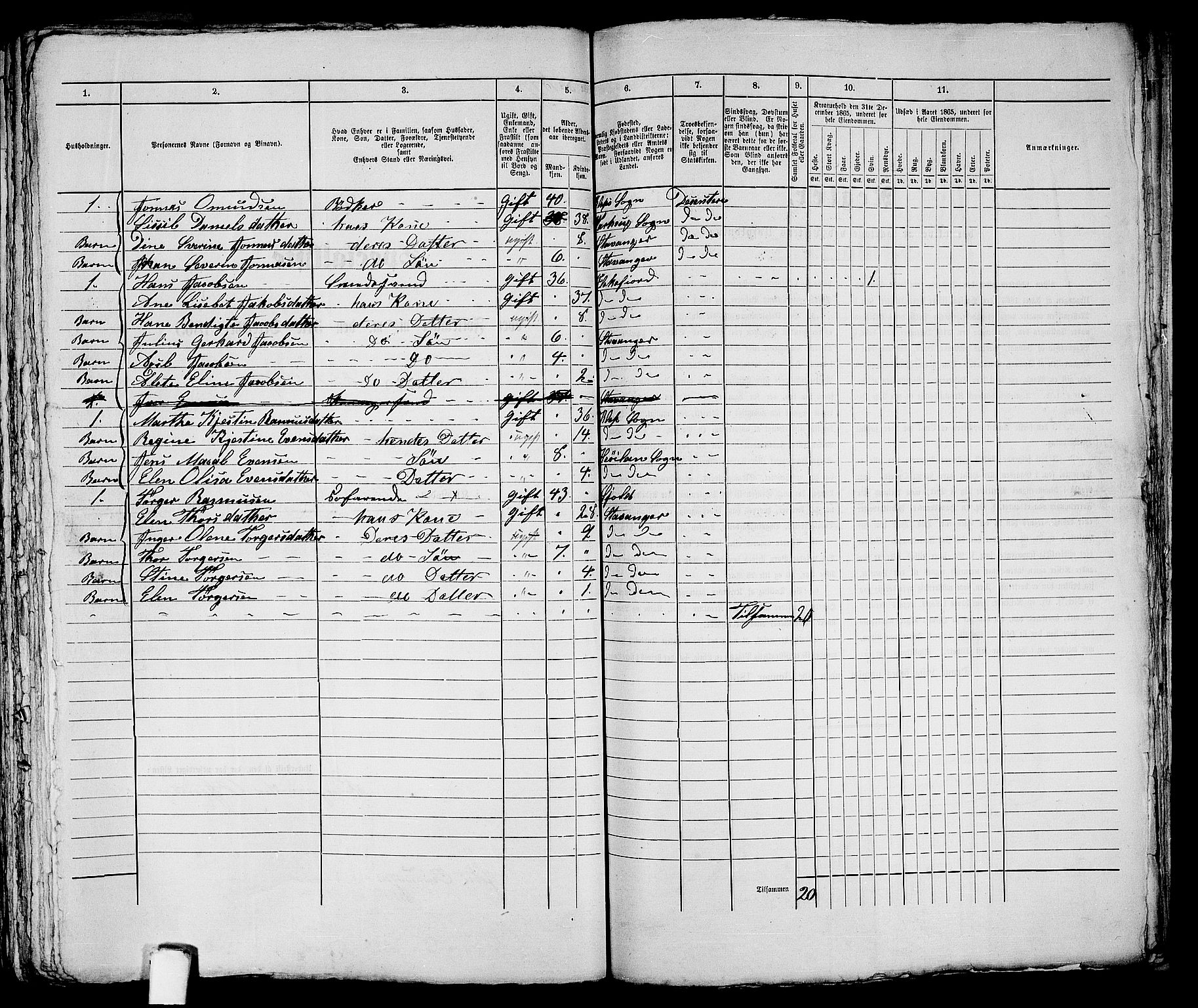 RA, 1865 census for Stavanger, 1865, p. 2935