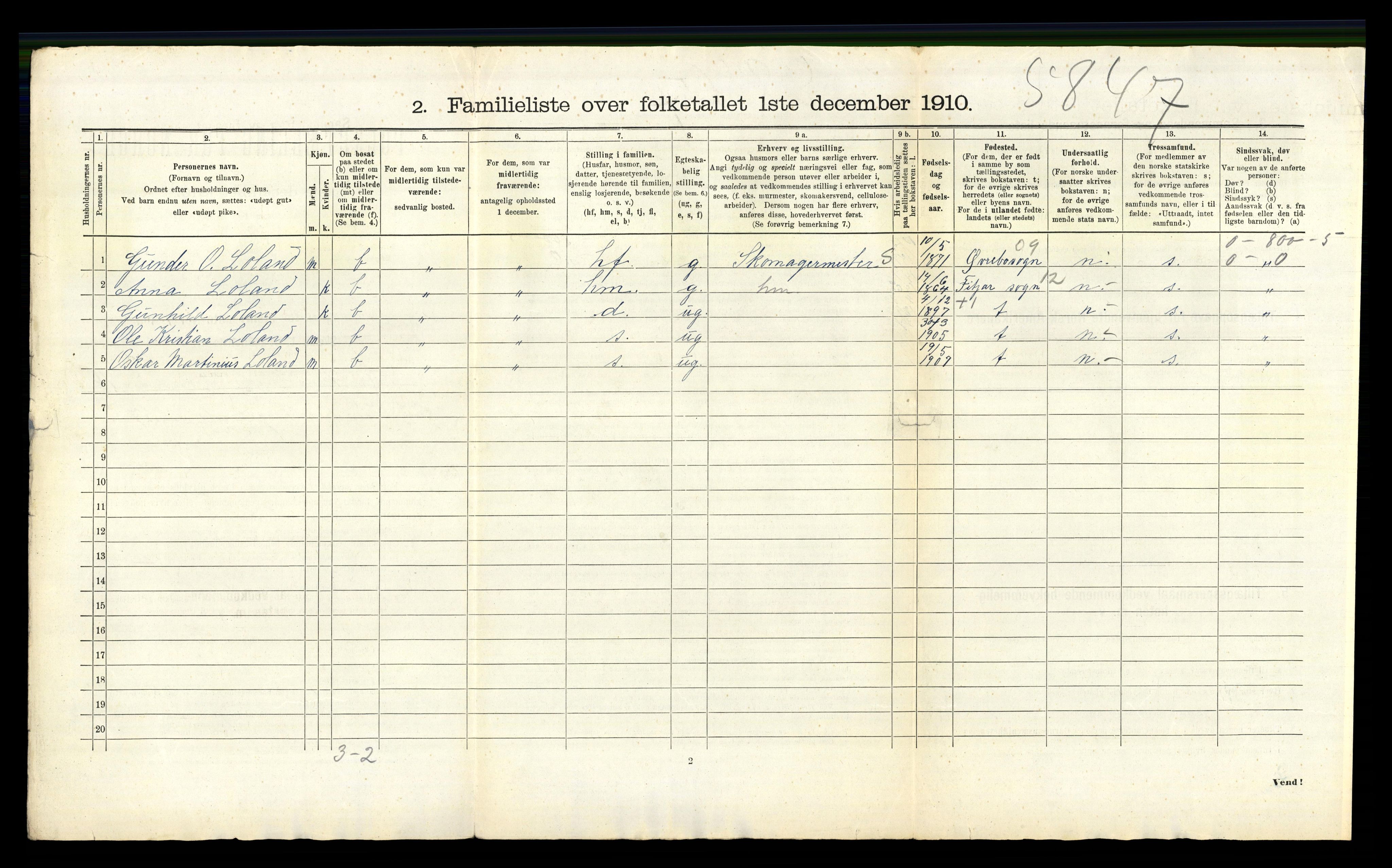 RA, 1910 census for Kristiansand, 1910, p. 4095