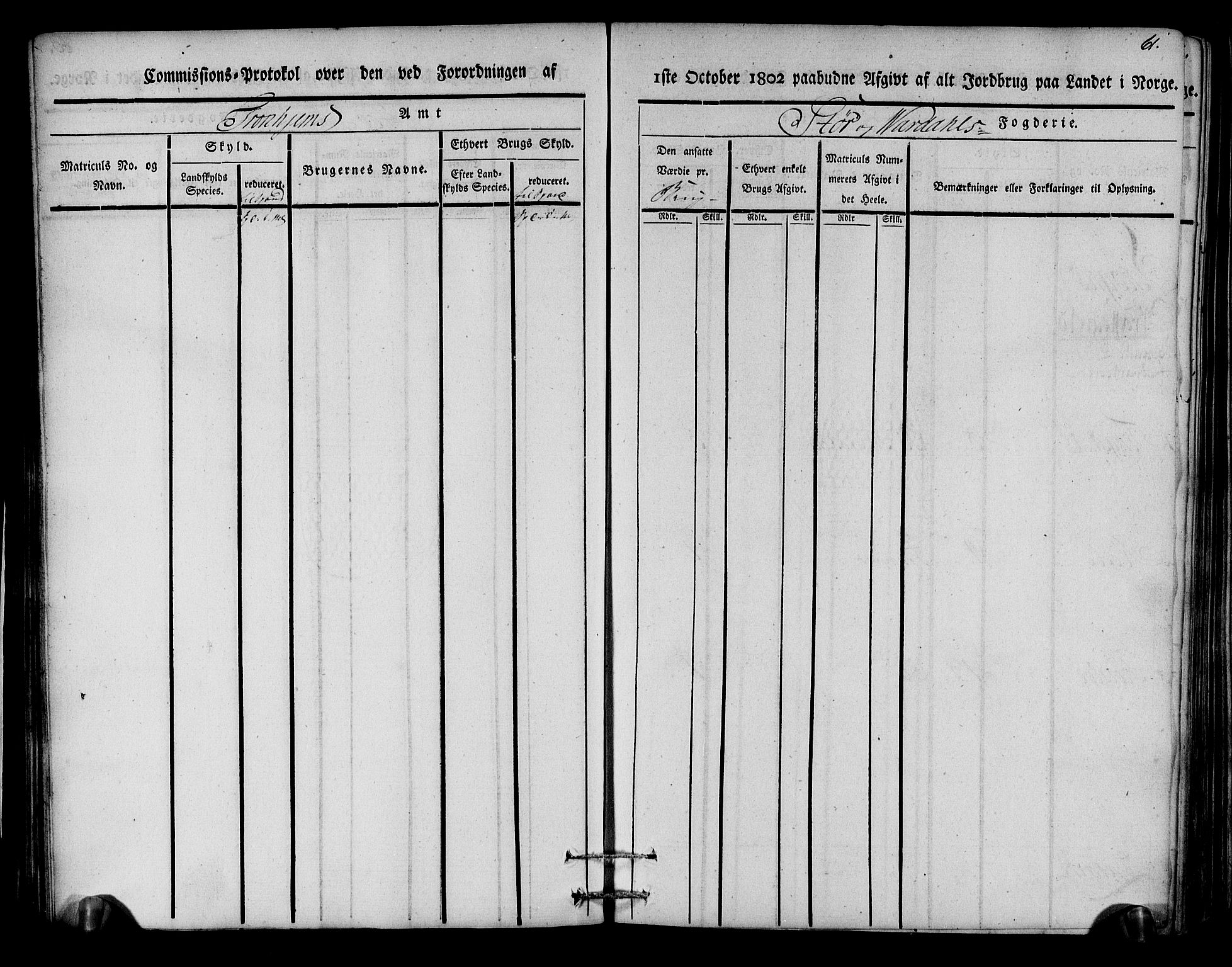 Rentekammeret inntil 1814, Realistisk ordnet avdeling, AV/RA-EA-4070/N/Ne/Nea/L0148: Stjørdal og Verdal fogderi. Kommisjonsprotokoll, 1803, p. 62