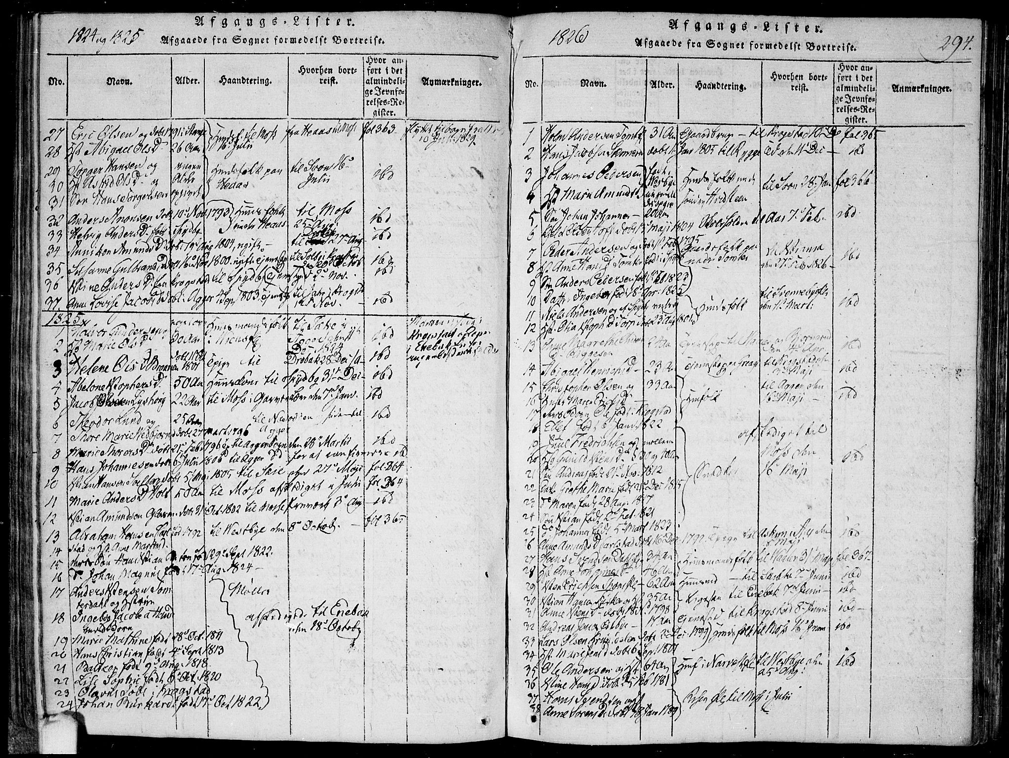 Hobøl prestekontor Kirkebøker, SAO/A-2002/F/Fa/L0002: Parish register (official) no. I 2, 1814-1841, p. 294