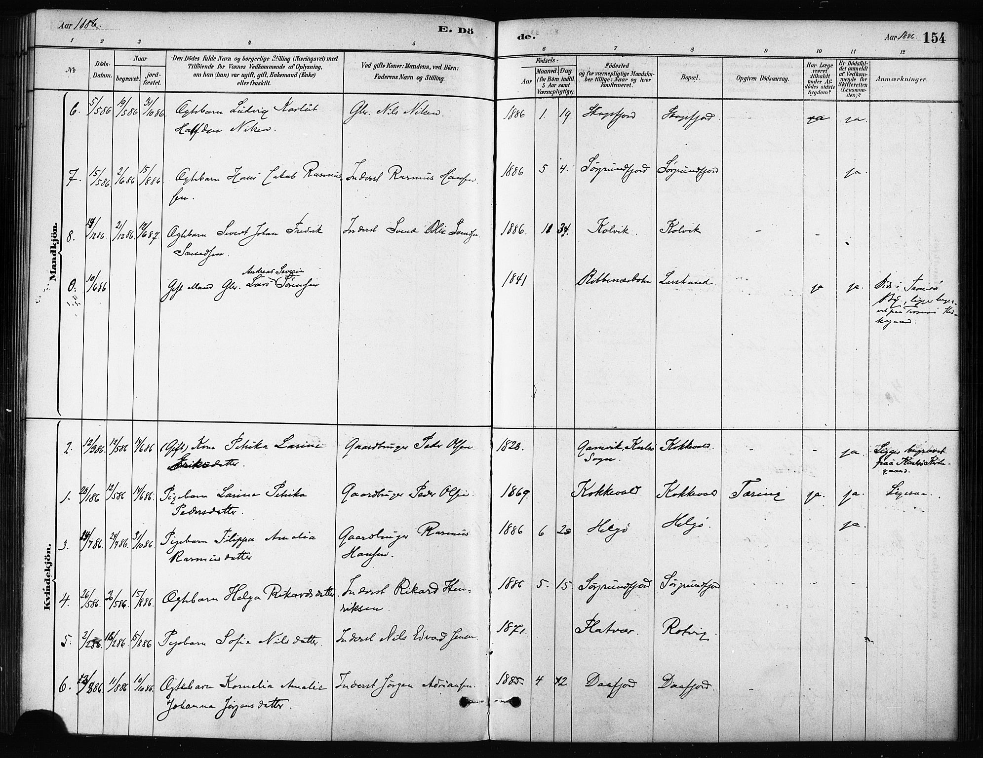 Karlsøy sokneprestembete, SATØ/S-1299/H/Ha/Haa/L0011kirke: Parish register (official) no. 11, 1879-1892, p. 154