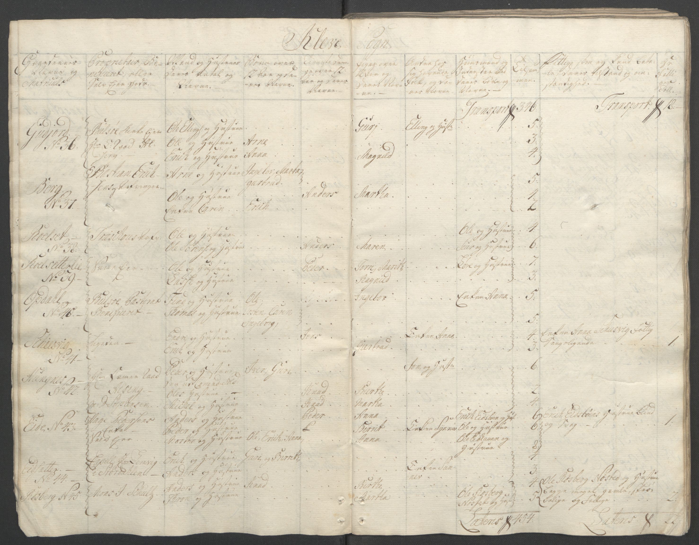 Rentekammeret inntil 1814, Reviderte regnskaper, Fogderegnskap, AV/RA-EA-4092/R55/L3730: Ekstraskatten Romsdal, 1762-1763, p. 18