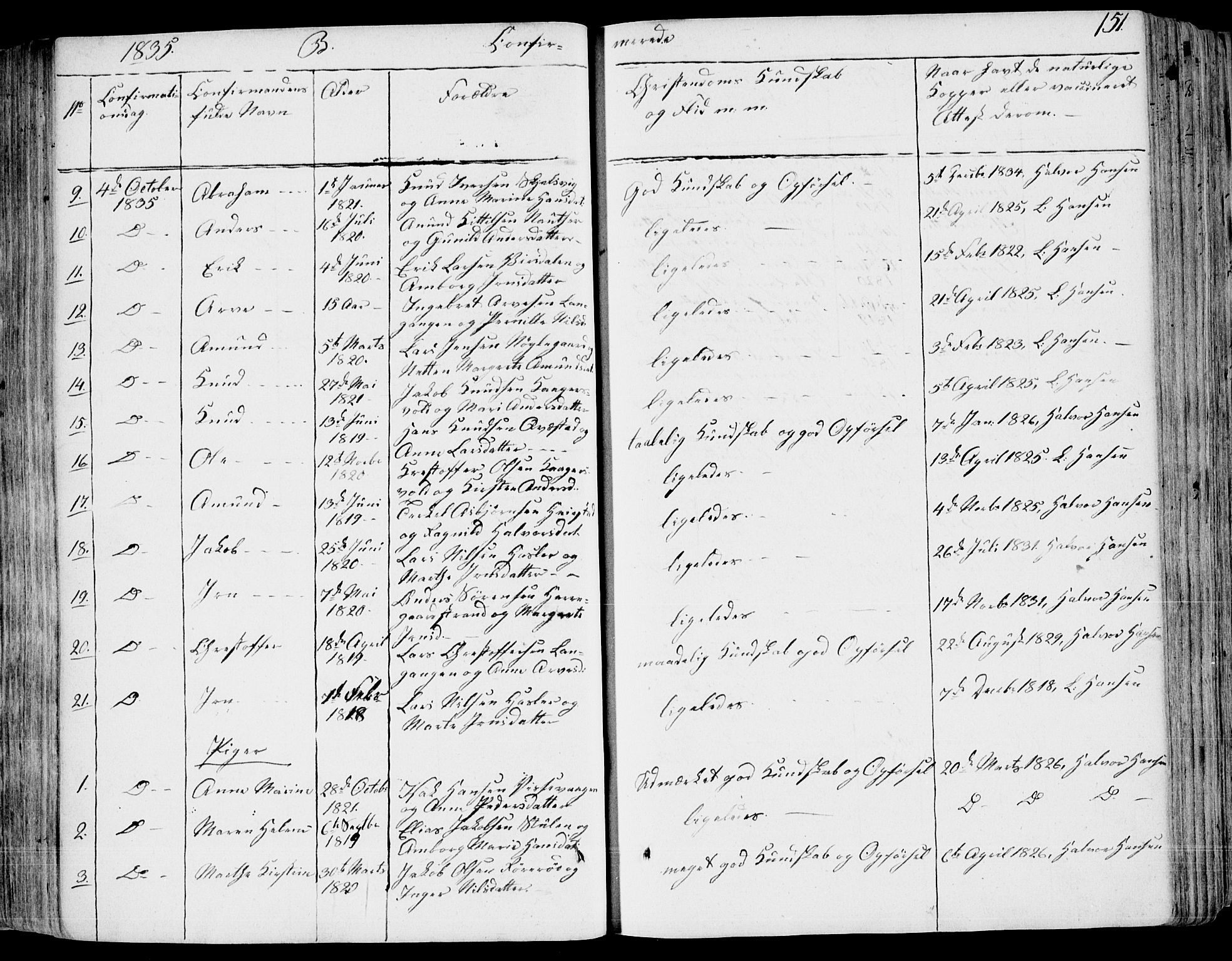 Eidanger kirkebøker, SAKO/A-261/F/Fa/L0008: Parish register (official) no. 8, 1831-1858, p. 151