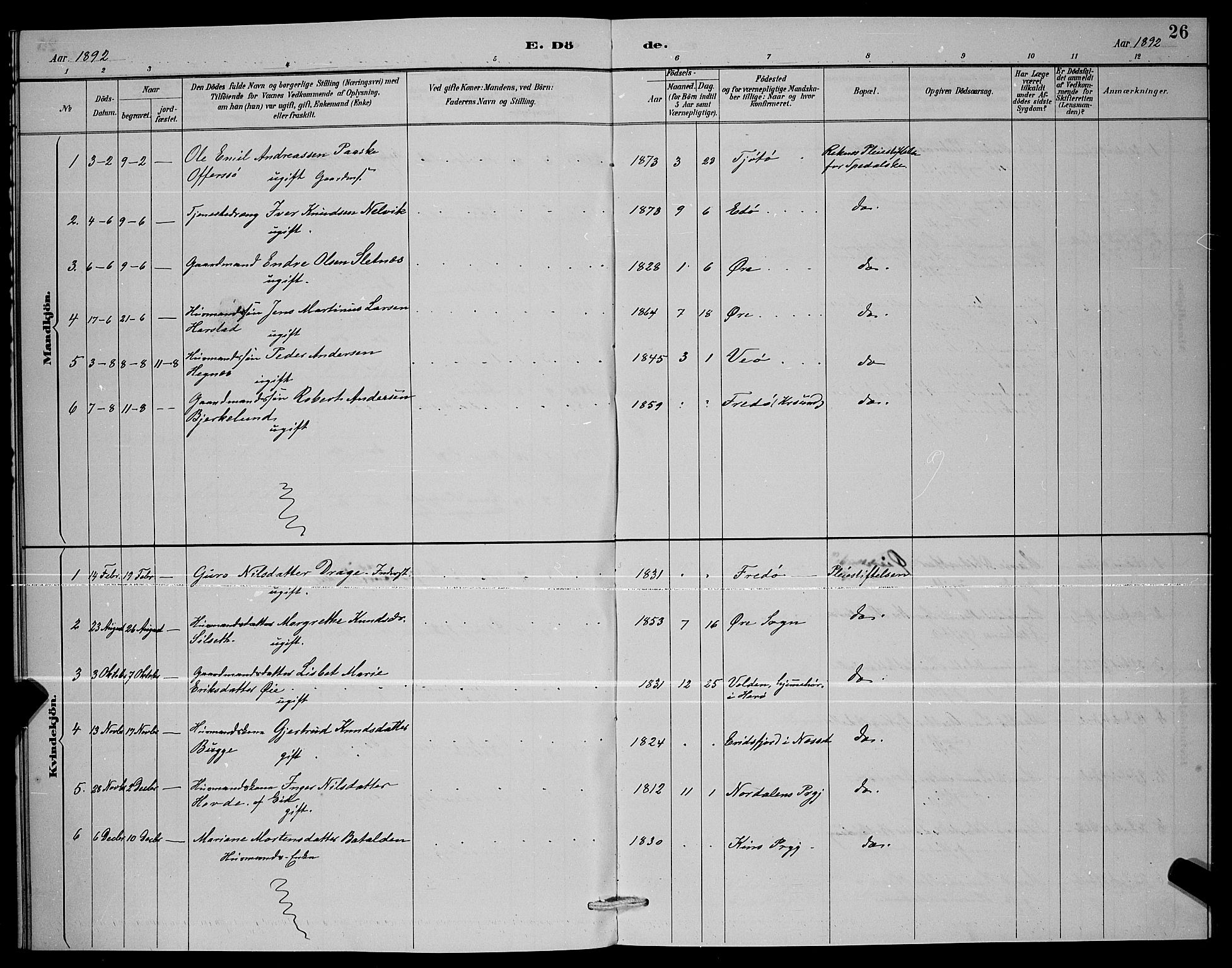 Ministerialprotokoller, klokkerbøker og fødselsregistre - Møre og Romsdal, AV/SAT-A-1454/559/L0716: Parish register (copy) no. 559C02, 1887-1895, p. 26