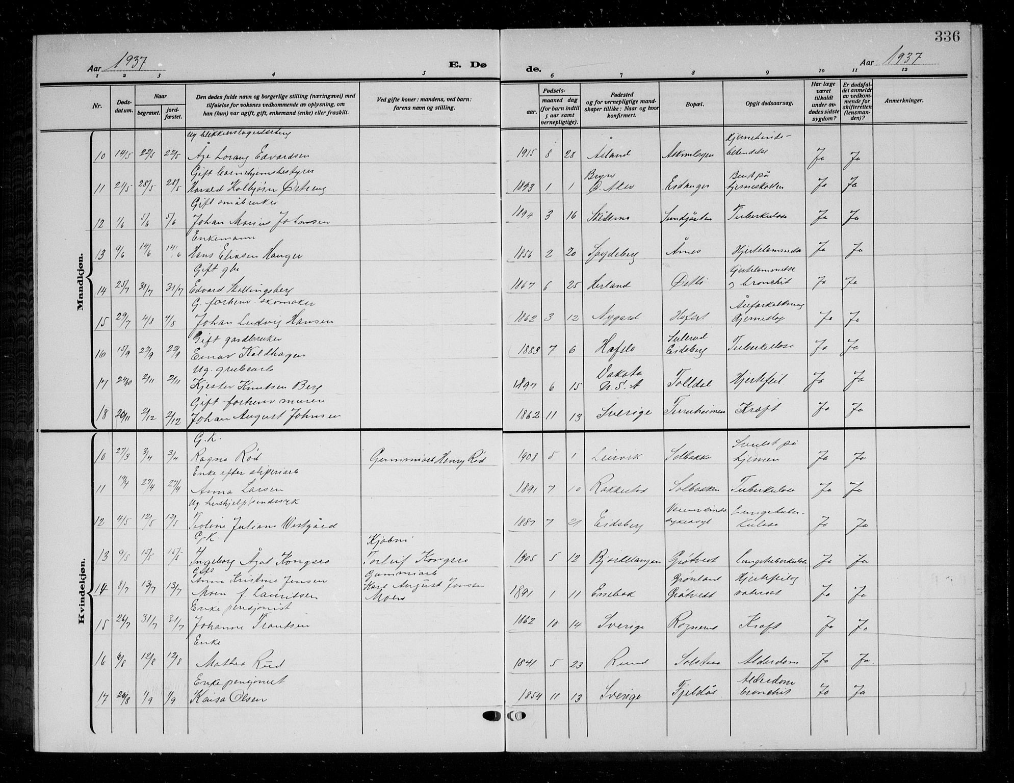 Askim prestekontor Kirkebøker, SAO/A-10900/G/Ga/L0003: Parish register (copy) no. 3, 1921-1937, p. 336