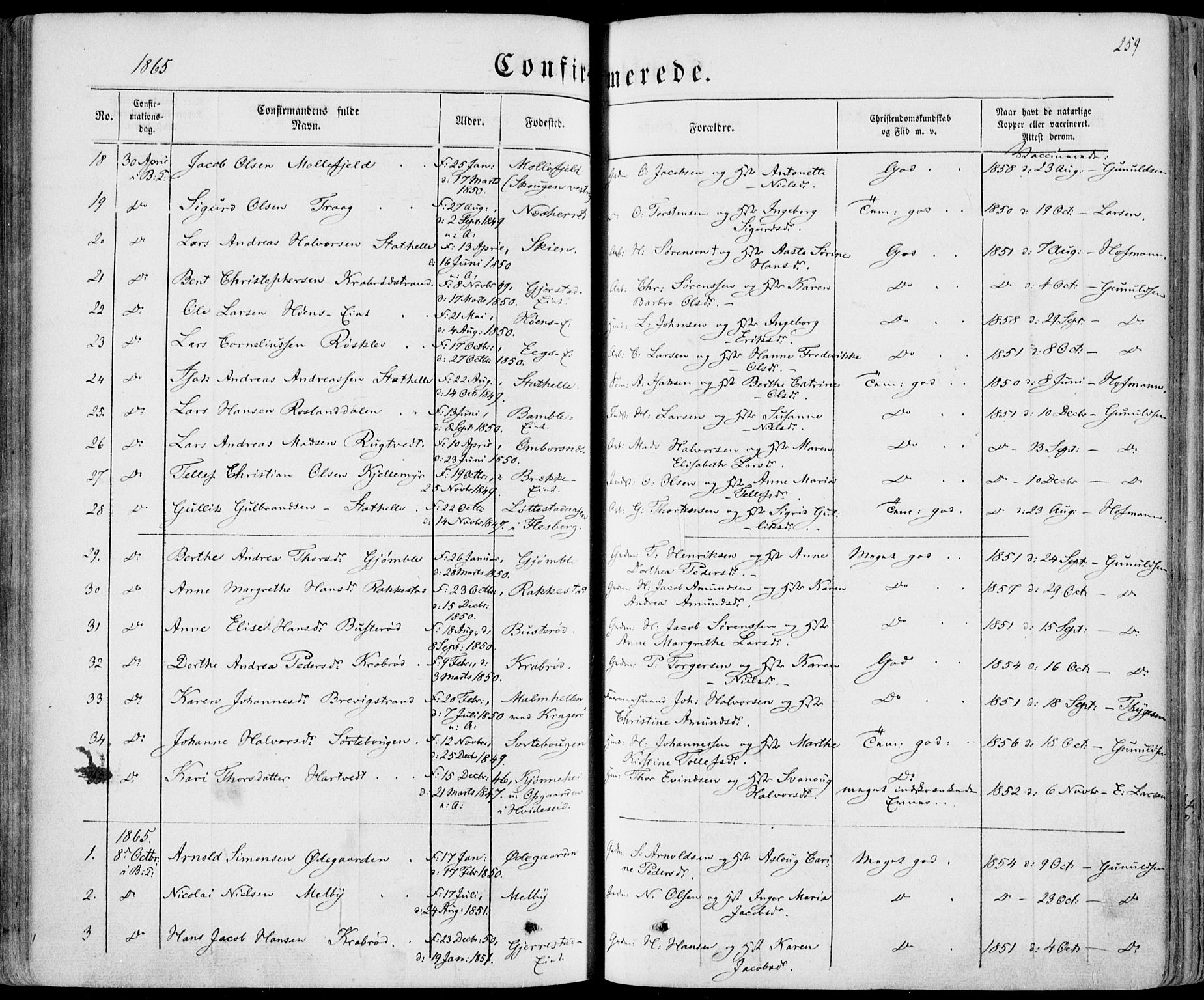 Bamble kirkebøker, SAKO/A-253/F/Fa/L0005: Parish register (official) no. I 5, 1854-1869, p. 259