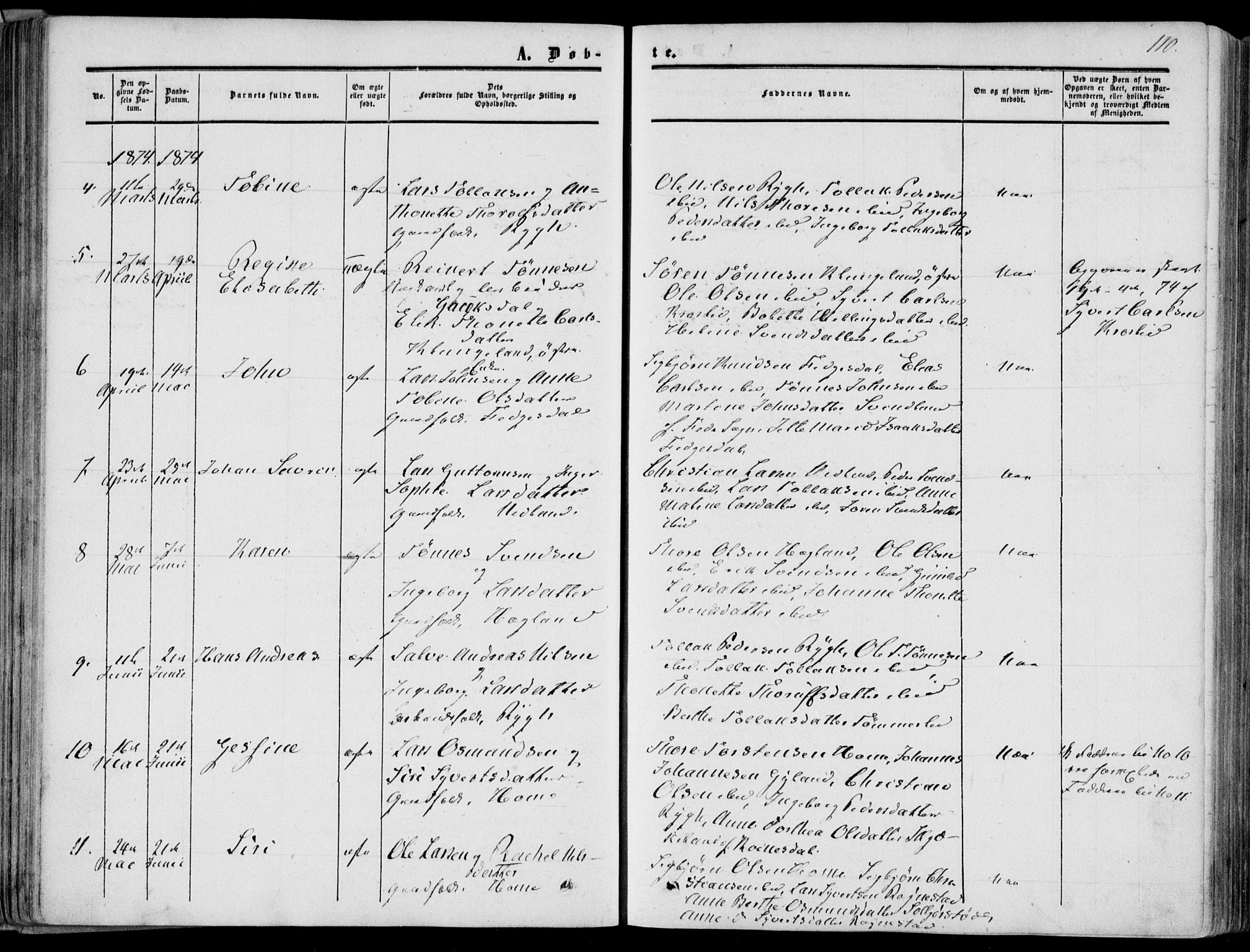 Bakke sokneprestkontor, SAK/1111-0002/F/Fa/Fab/L0002: Parish register (official) no. A 2, 1855-1884, p. 110