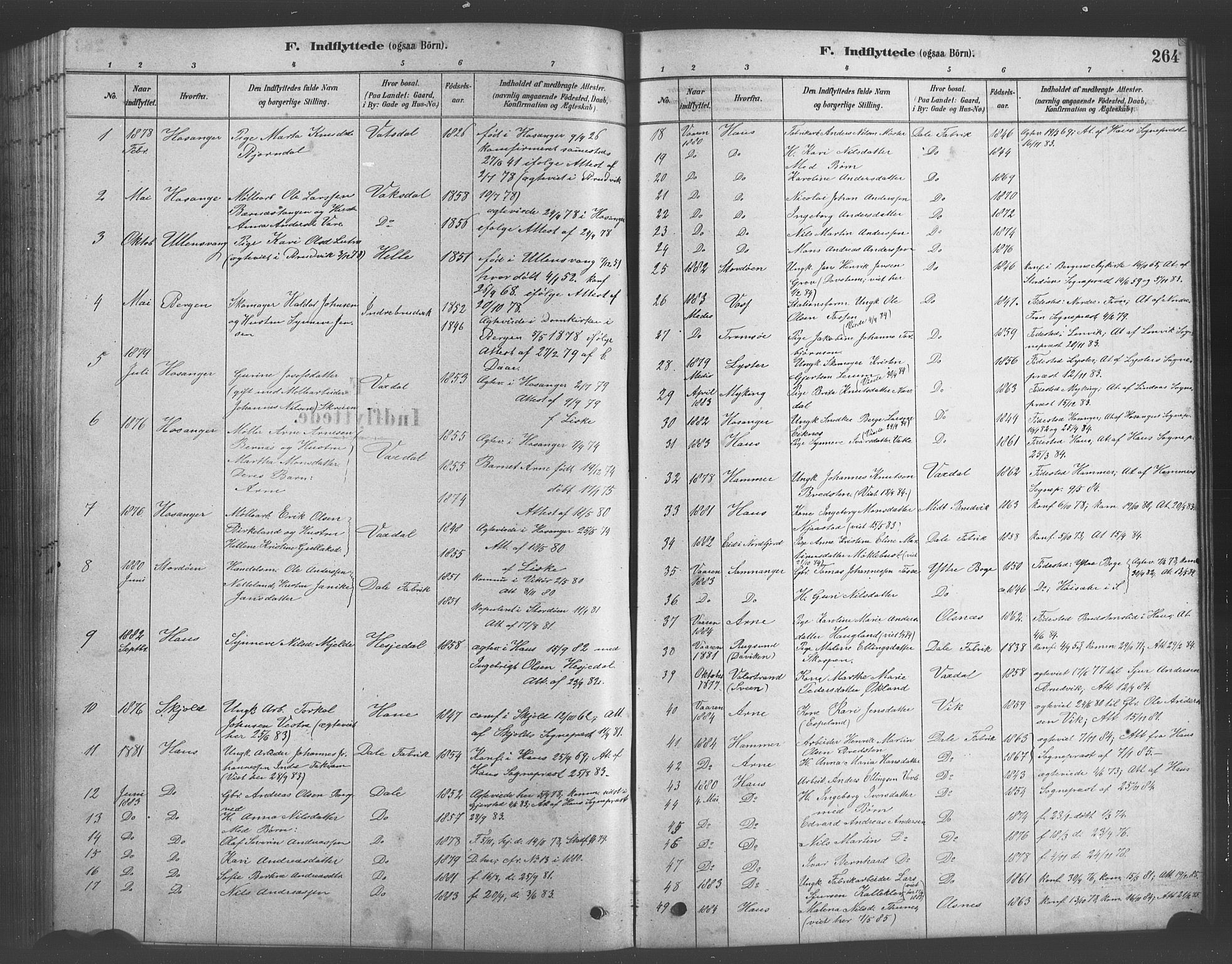 Bruvik Sokneprestembete, SAB/A-74701/H/Hab: Parish register (copy) no. A 1, 1878-1907, p. 264