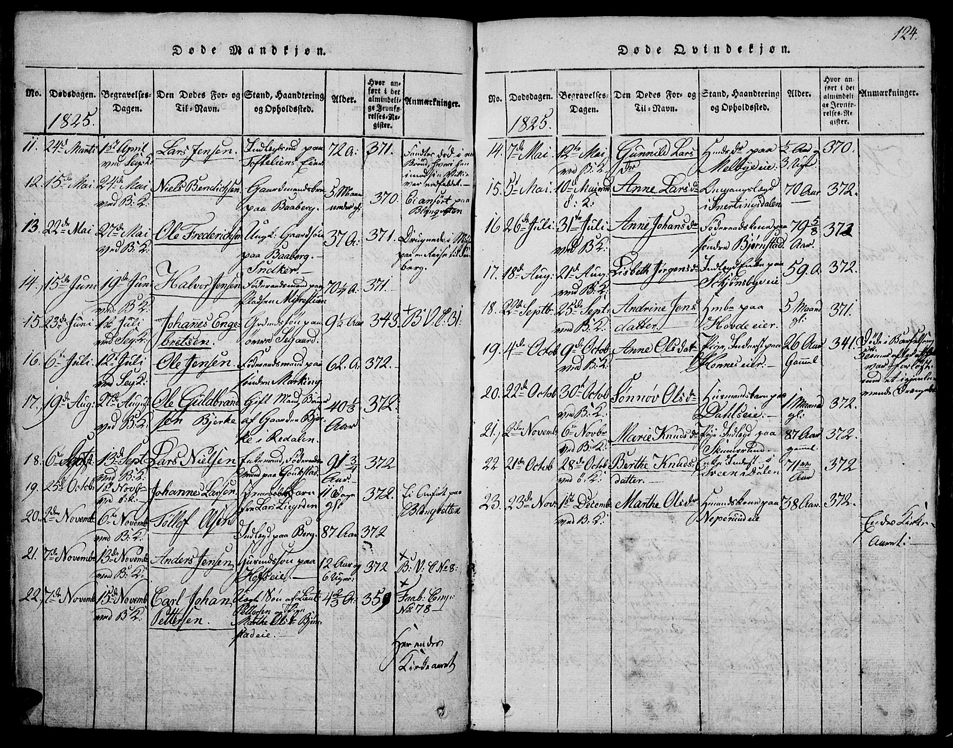 Biri prestekontor, SAH/PREST-096/H/Ha/Hab/L0001: Parish register (copy) no. 1, 1814-1828, p. 124