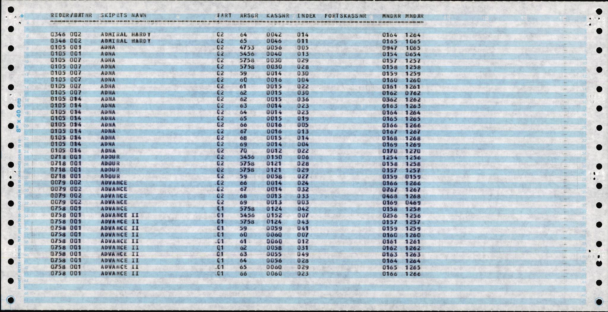 Direktoratet for sjømenn, AV/RA-S-3545/K/Ka, 1947-1971, p. 6