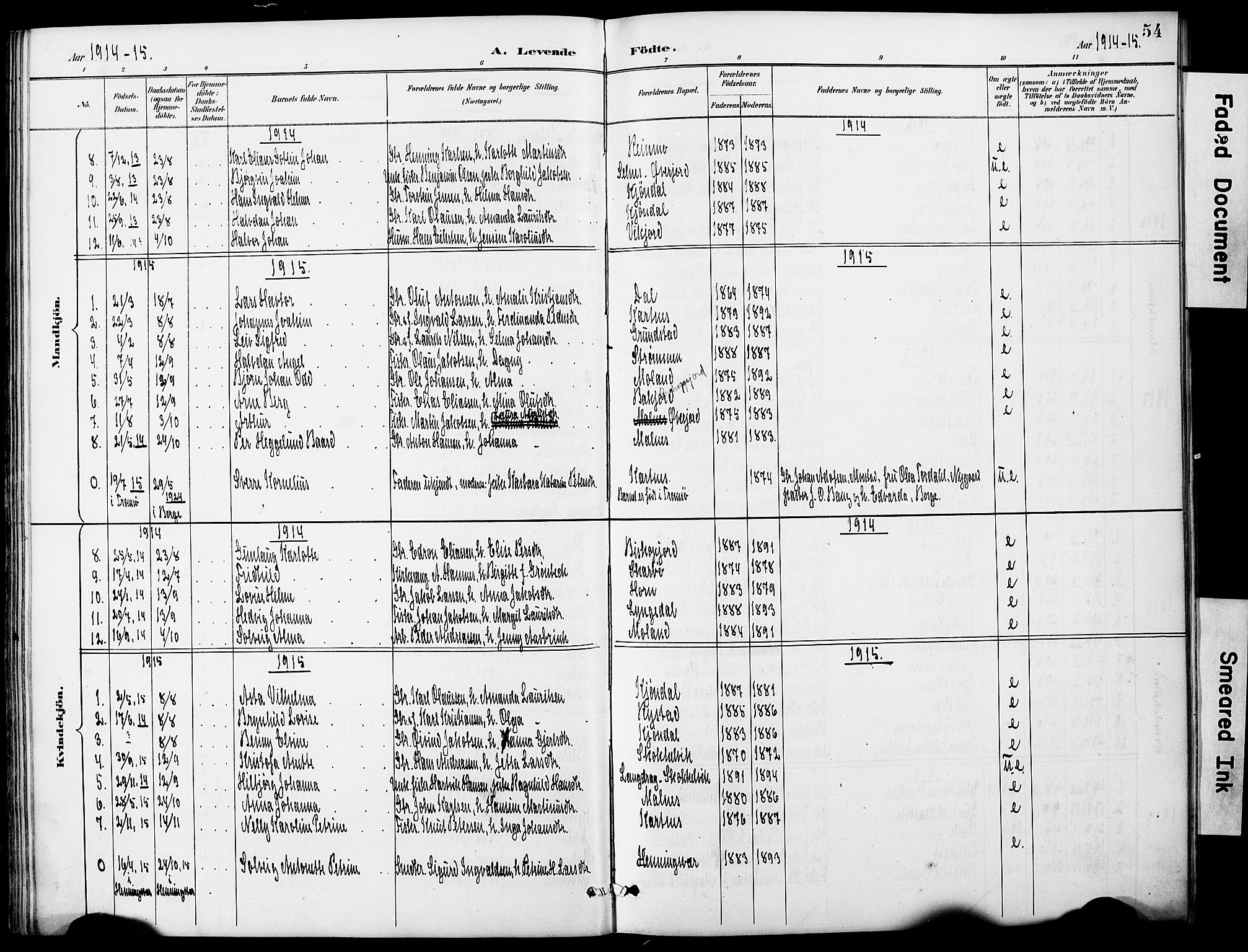 Ministerialprotokoller, klokkerbøker og fødselsregistre - Nordland, AV/SAT-A-1459/884/L1197: Parish register (copy) no. 884C03, 1888-1926, p. 54